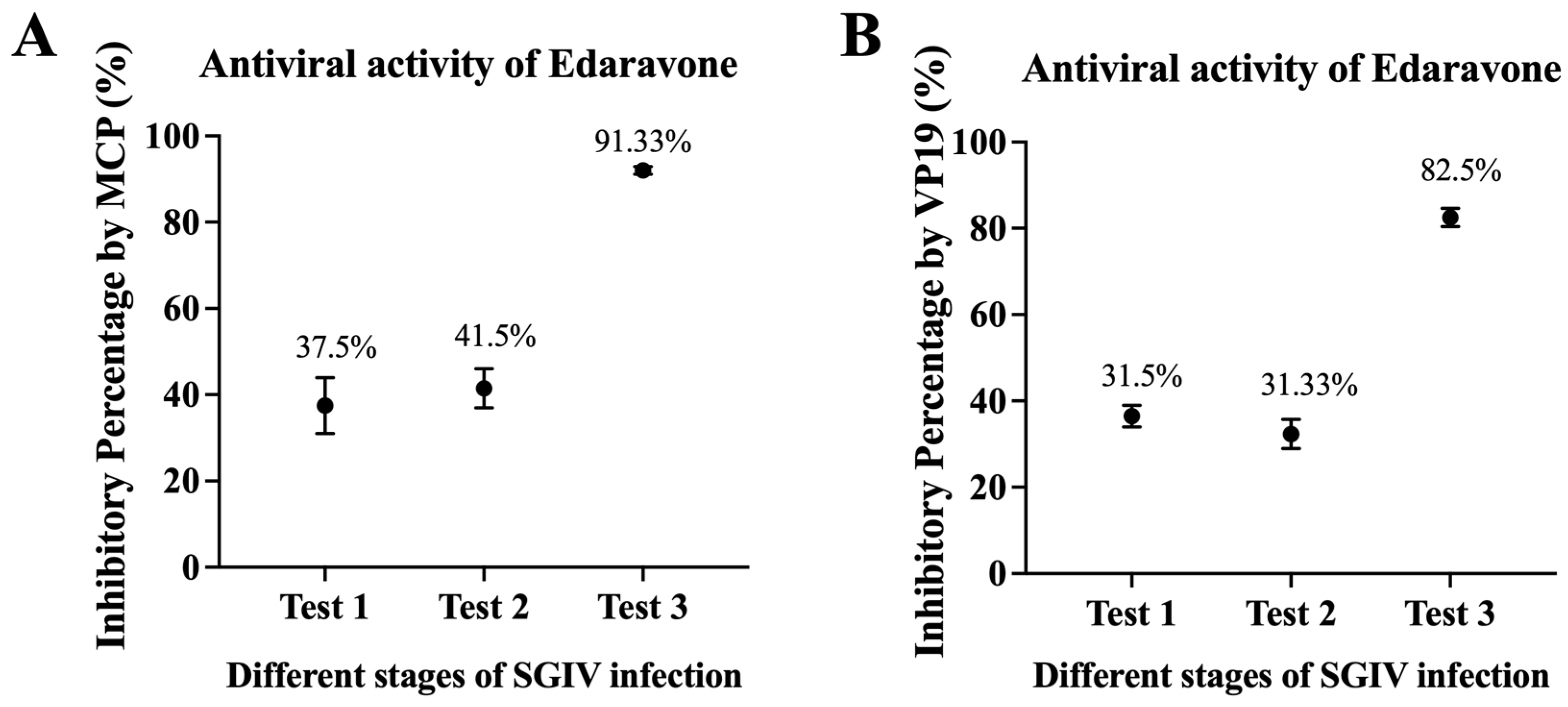 Viruses 15 02237 g006