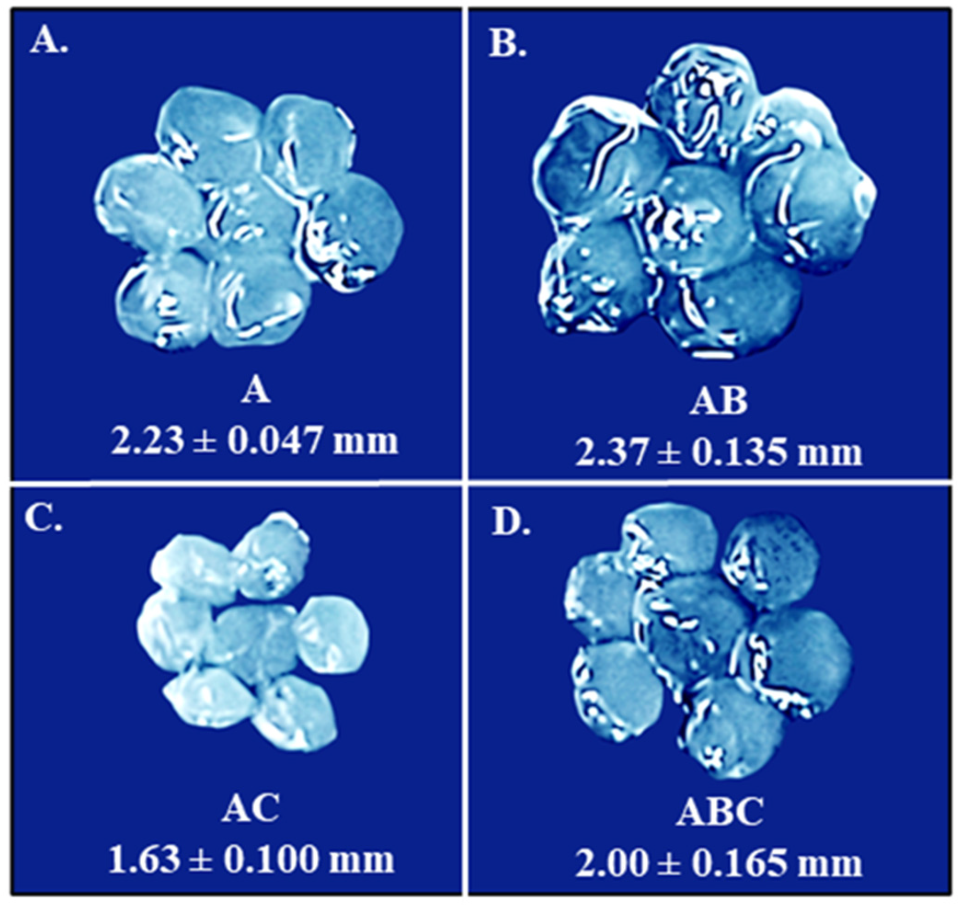 Viruses 15 02290 g003