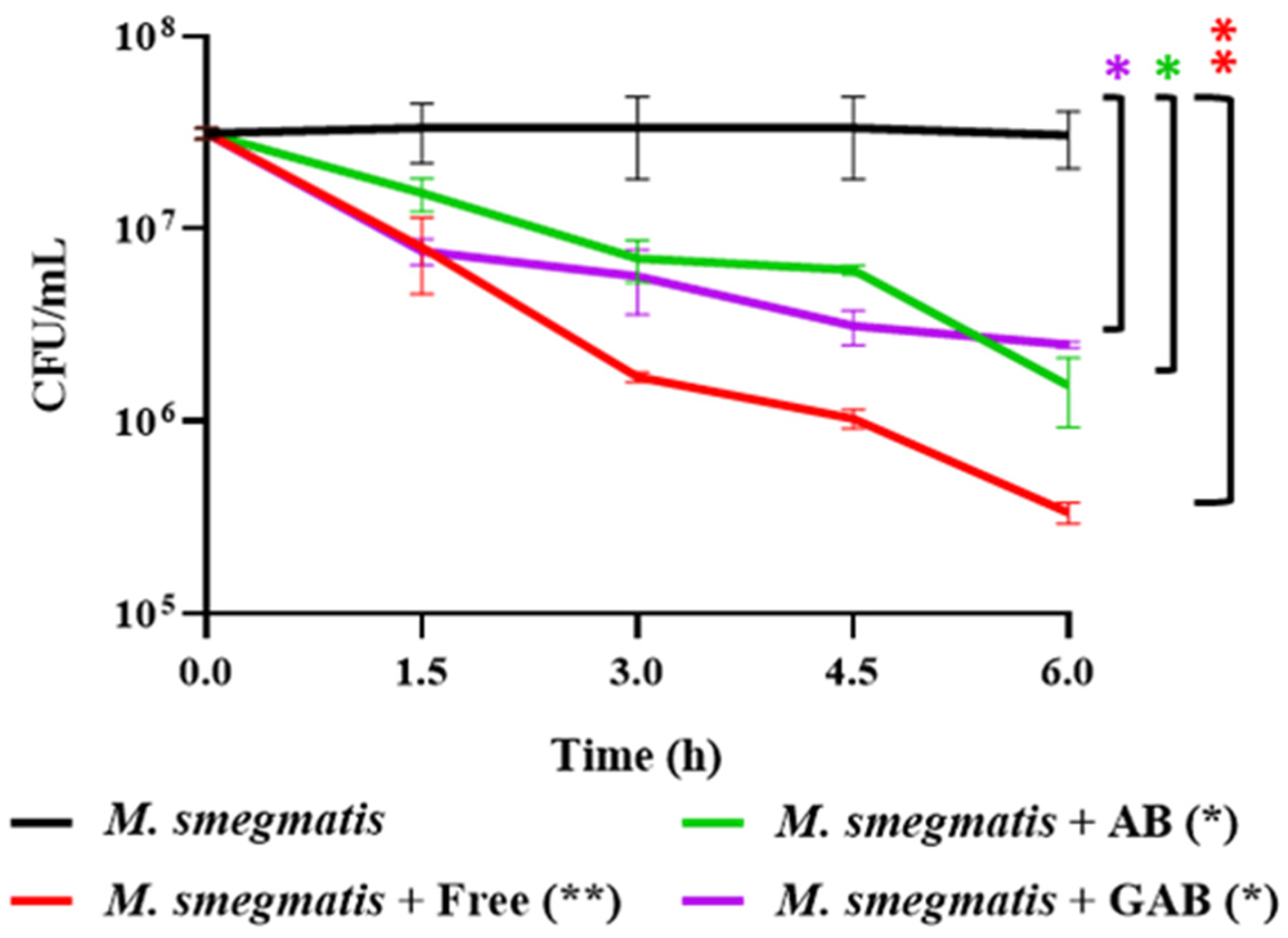 Viruses 15 02290 g010