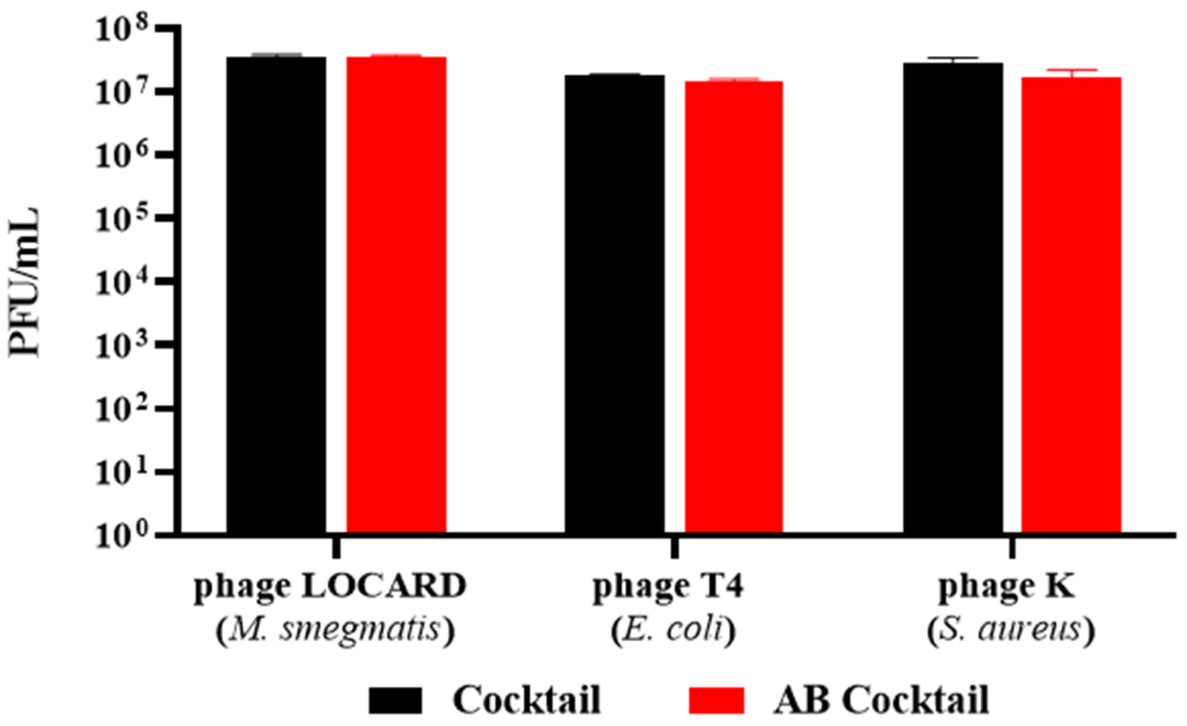 Viruses 15 02290 g011