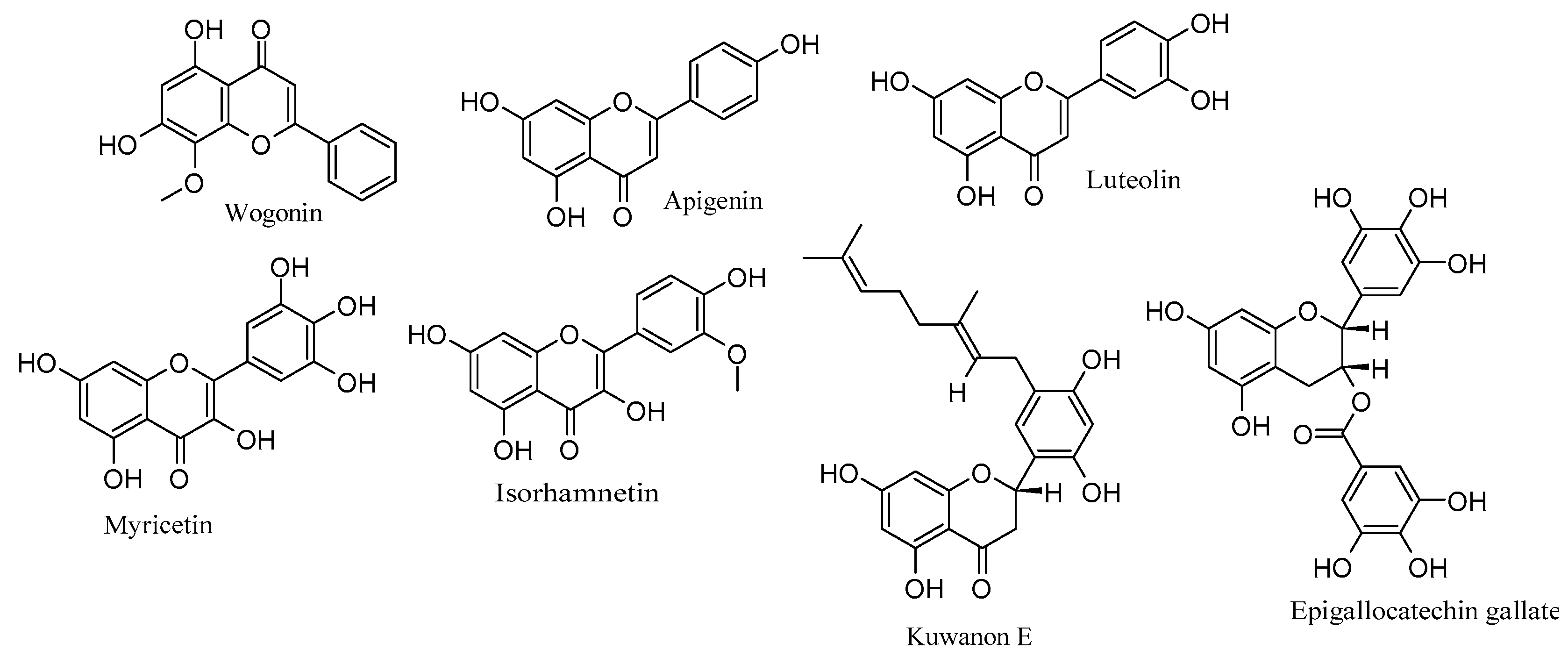 Viruses 15 02340 g002 Viruses 15 02340 g002