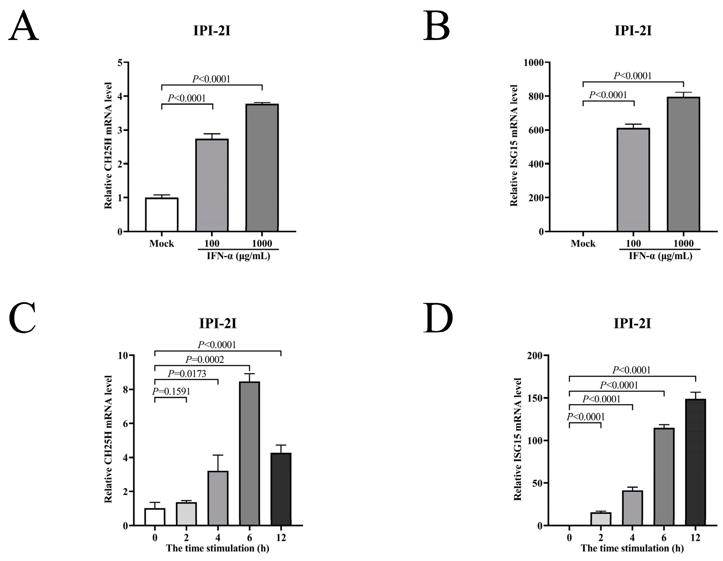 Viruses 15 02406 g002