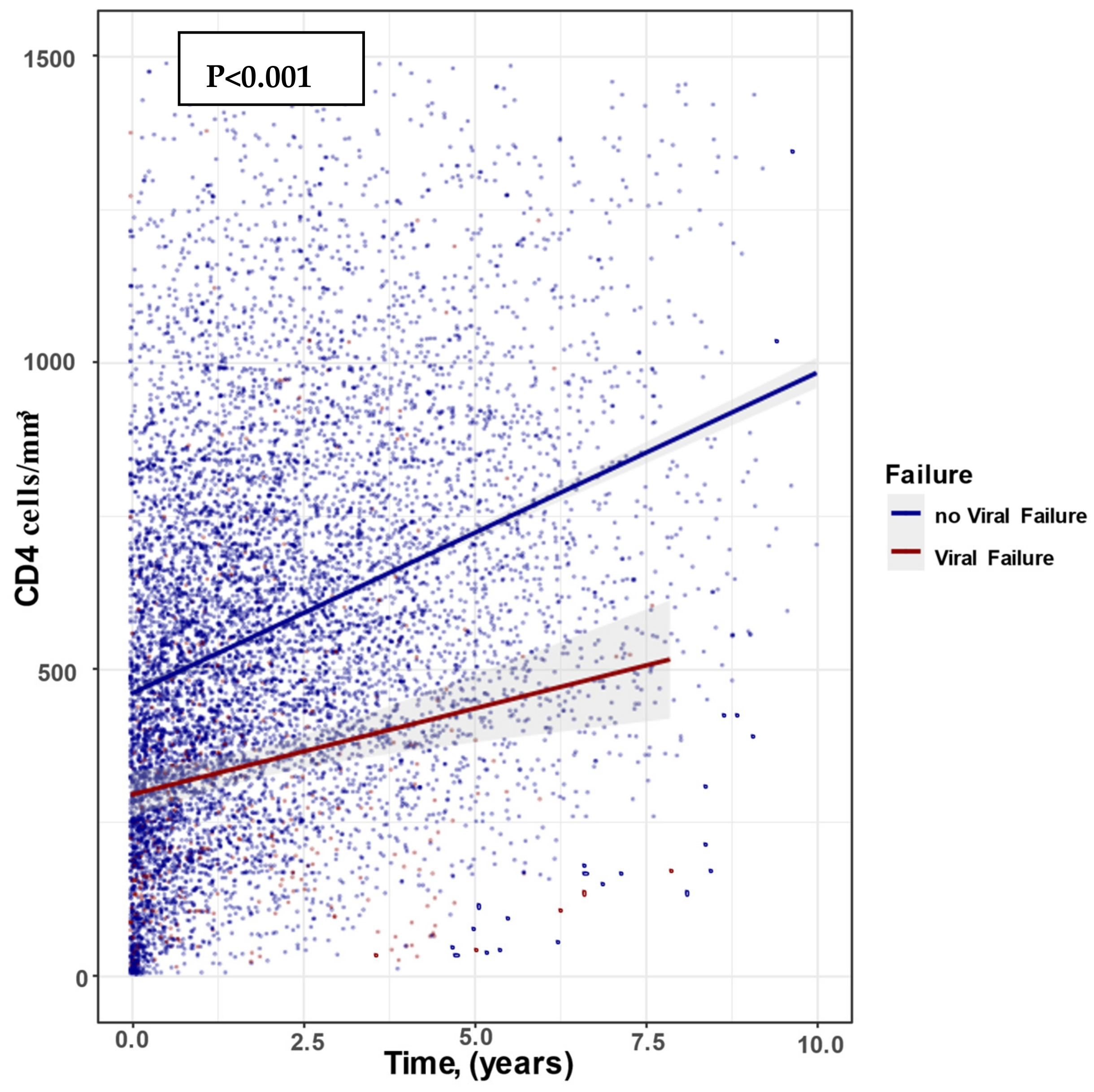 Viruses 15 02439 g0a2