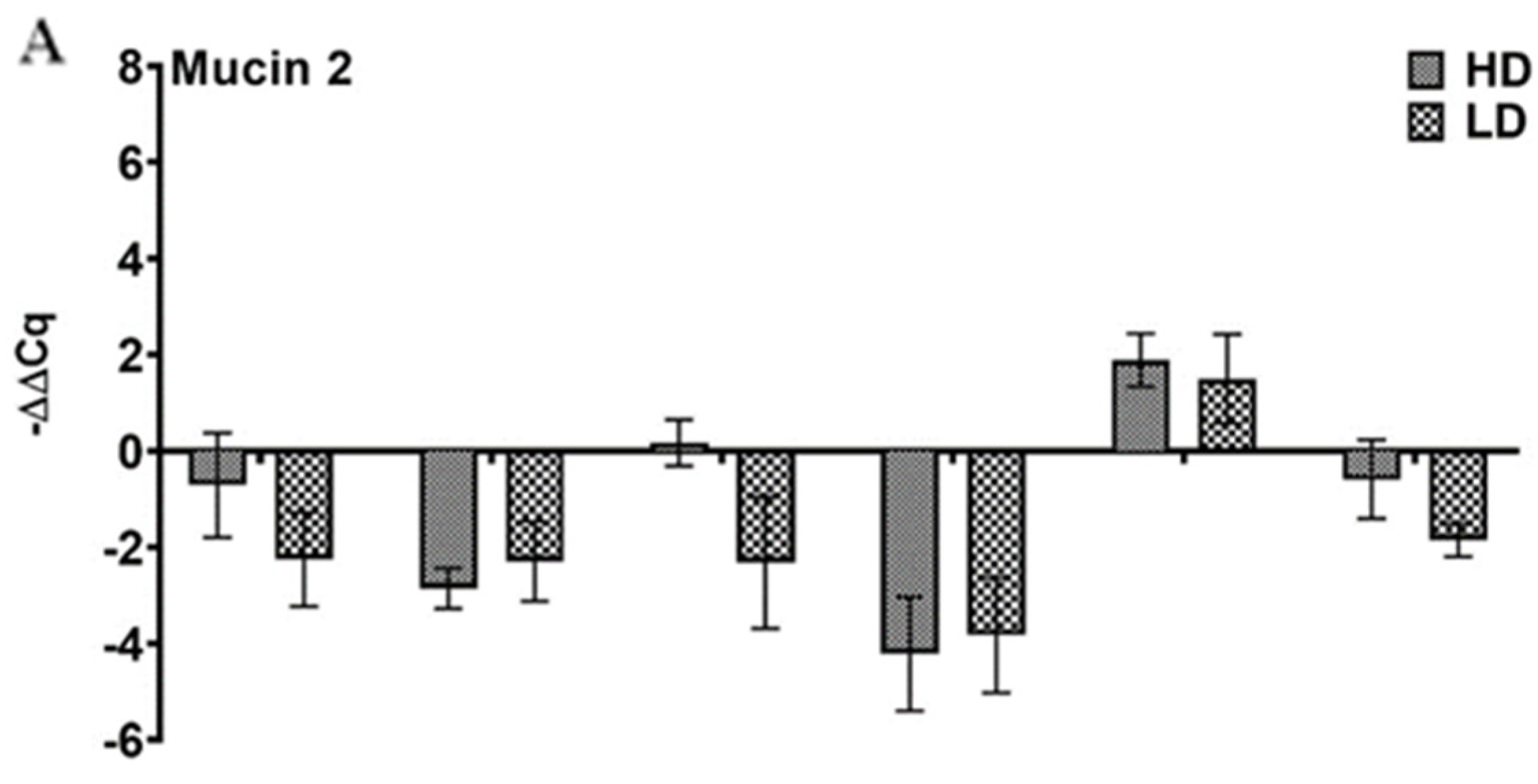 Viruses 15 02450 g010a