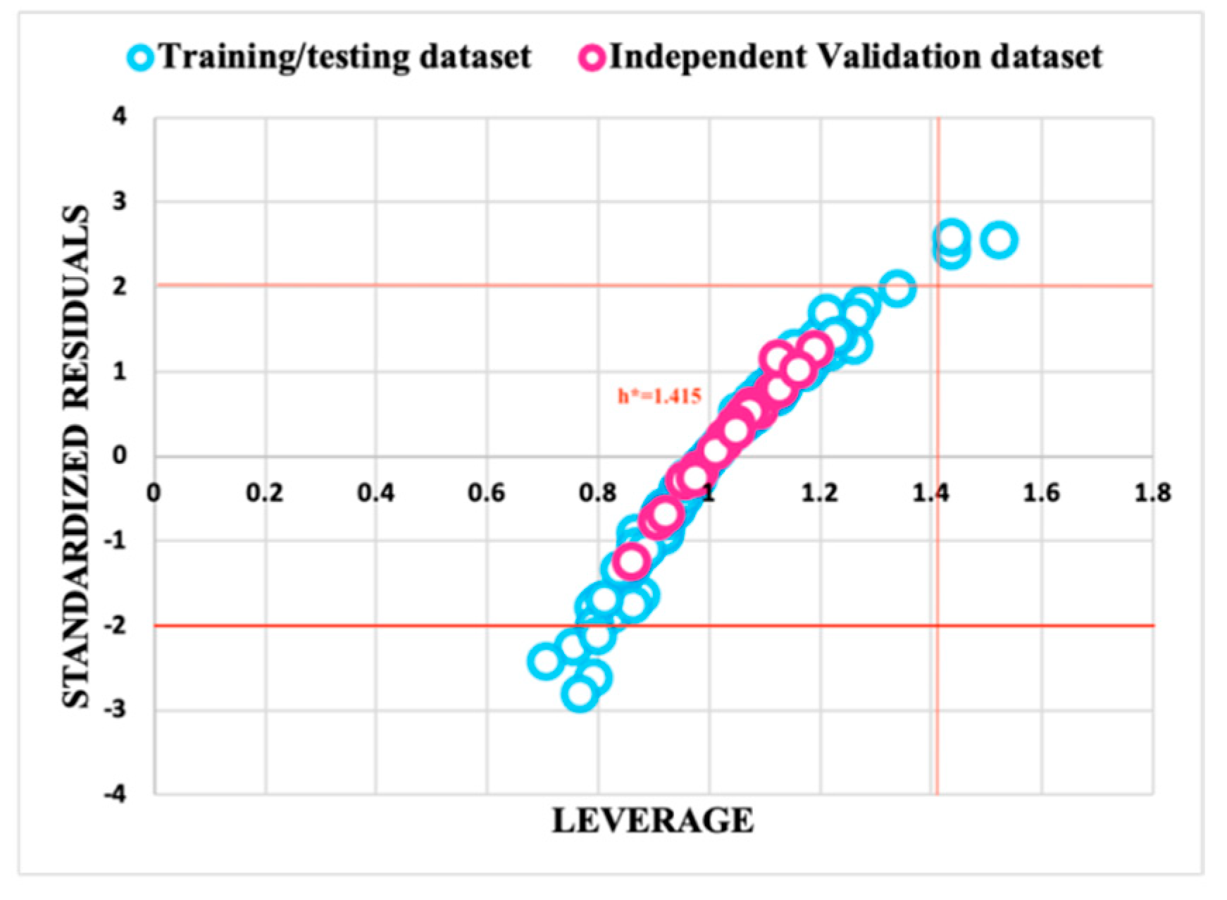 Viruses 16 00045 g002