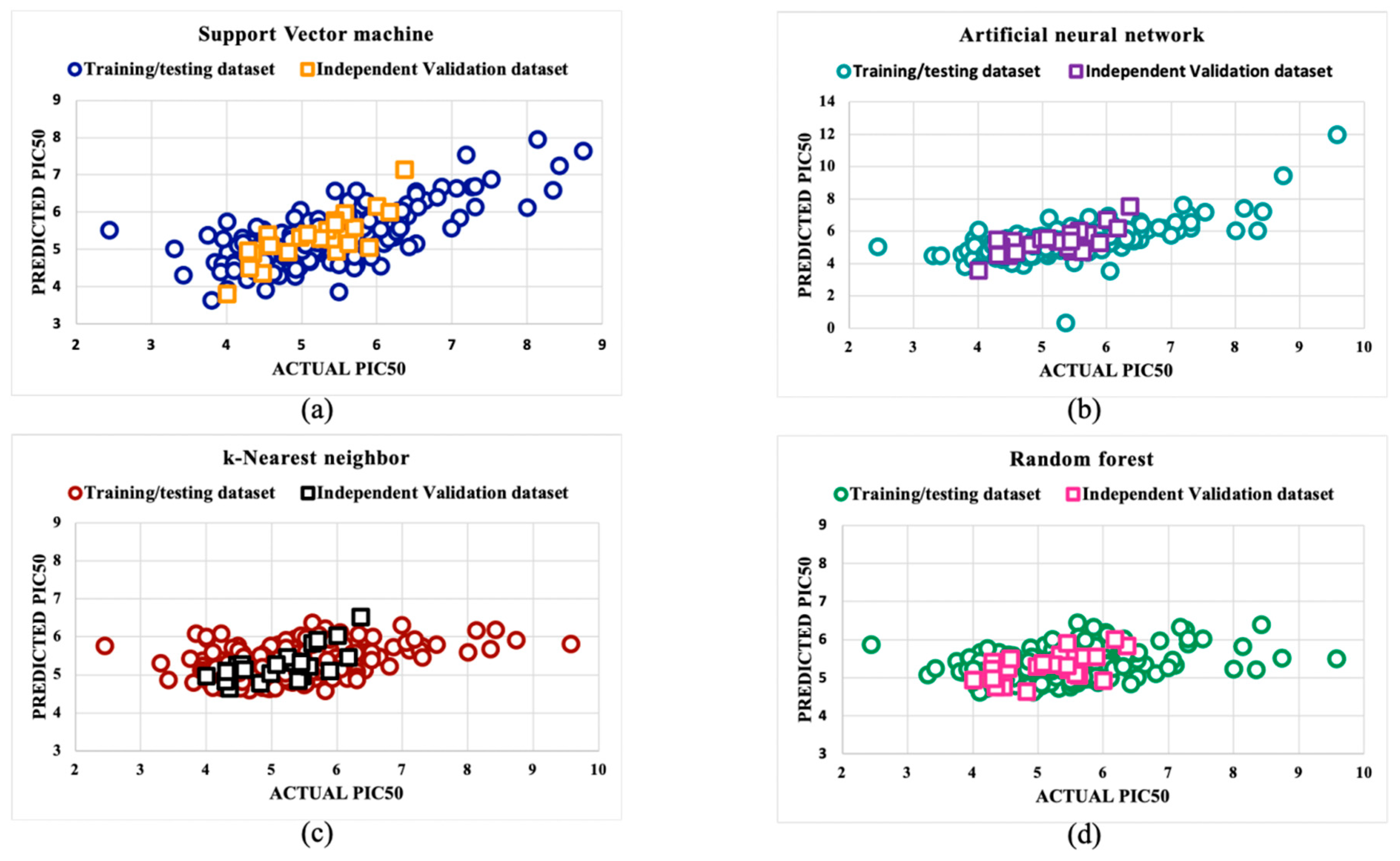 Viruses 16 00045 g003