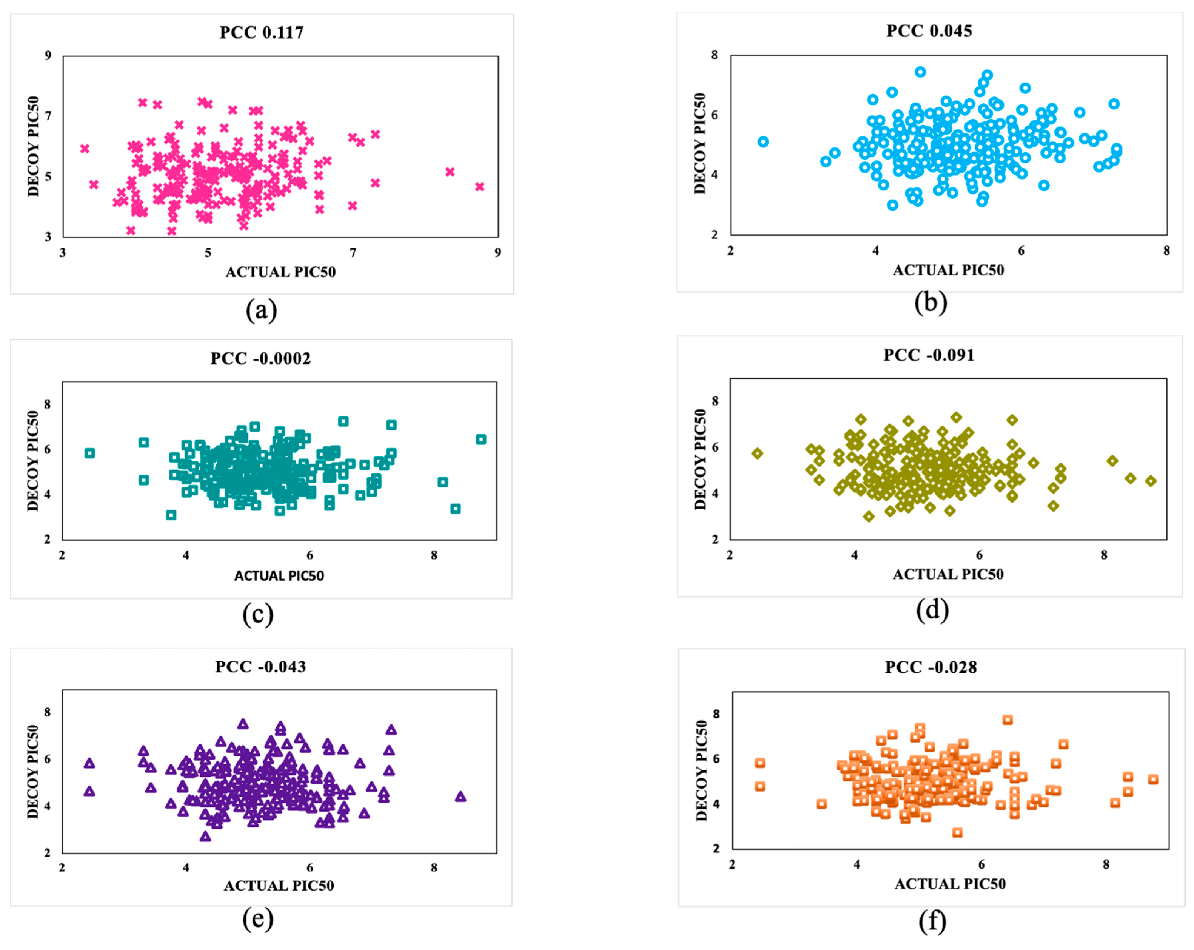 Viruses 16 00045 g004