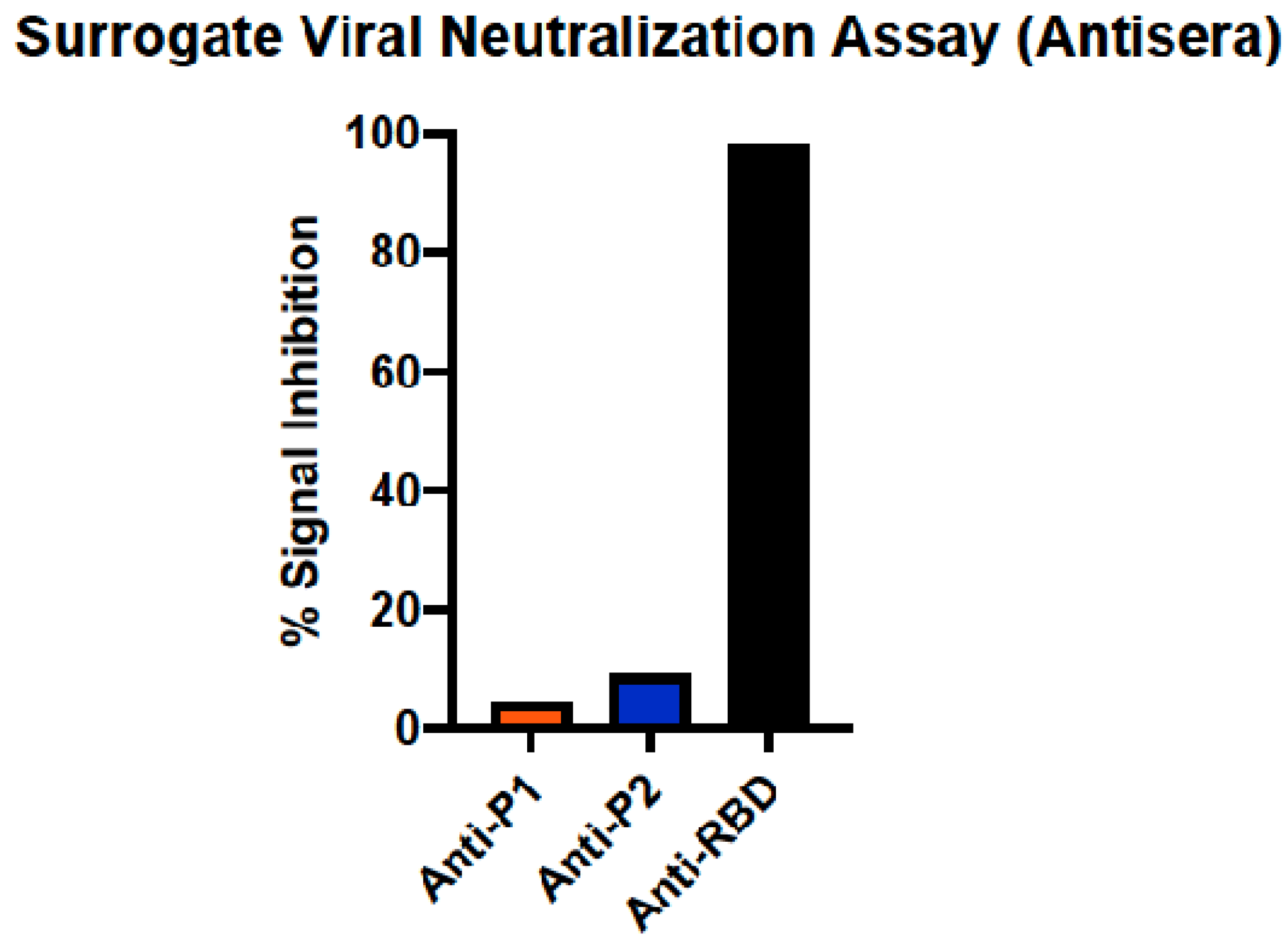 Viruses 16 00064 g004 Viruses 16 00064 g004