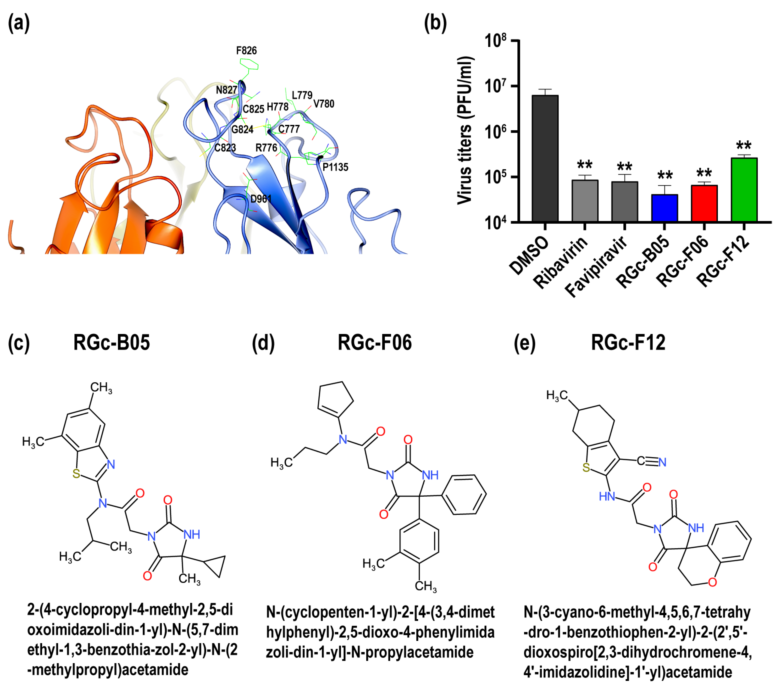 Viruses 16 00088 g001 Viruses 16 00088 g001