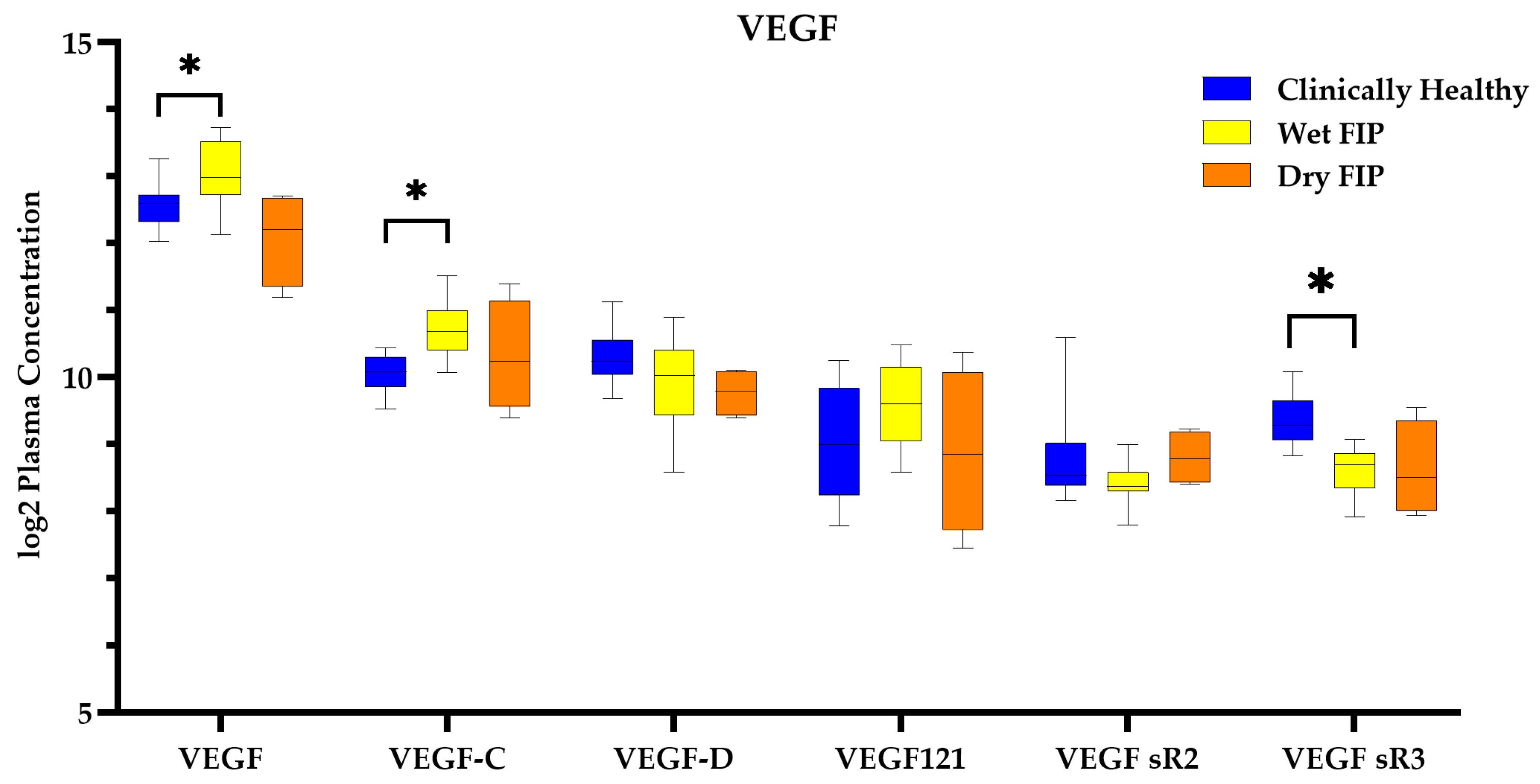 Viruses 16 00141 g005 Viruses 16 00141 g005