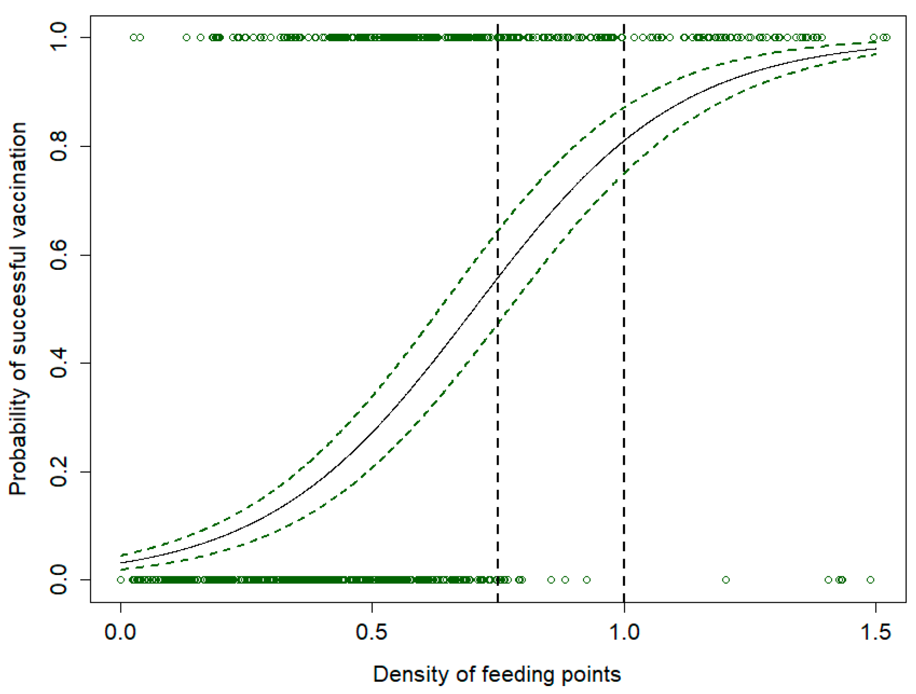 Viruses 16 00153 g004