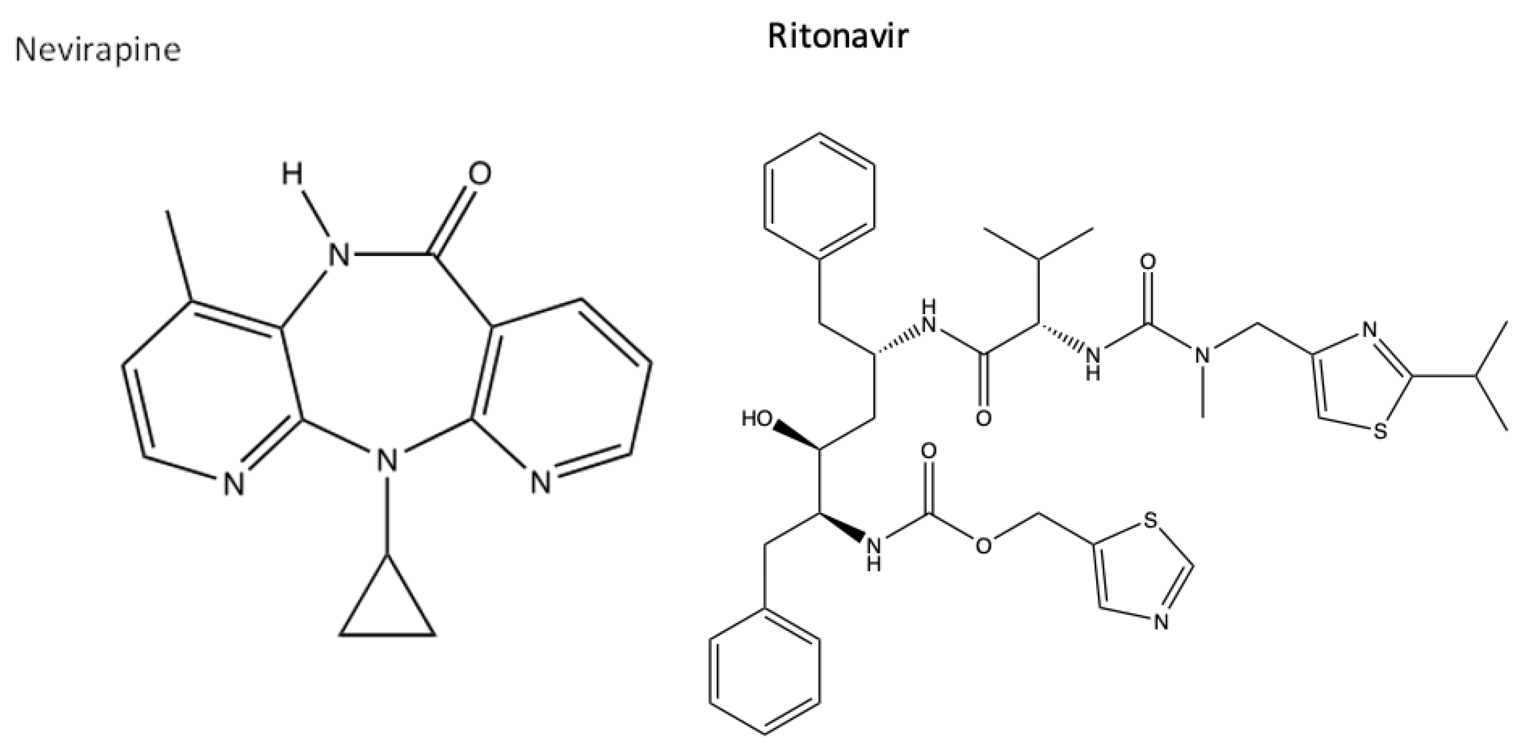 Viruses 16 00156 g006 Viruses 16 00156 g006