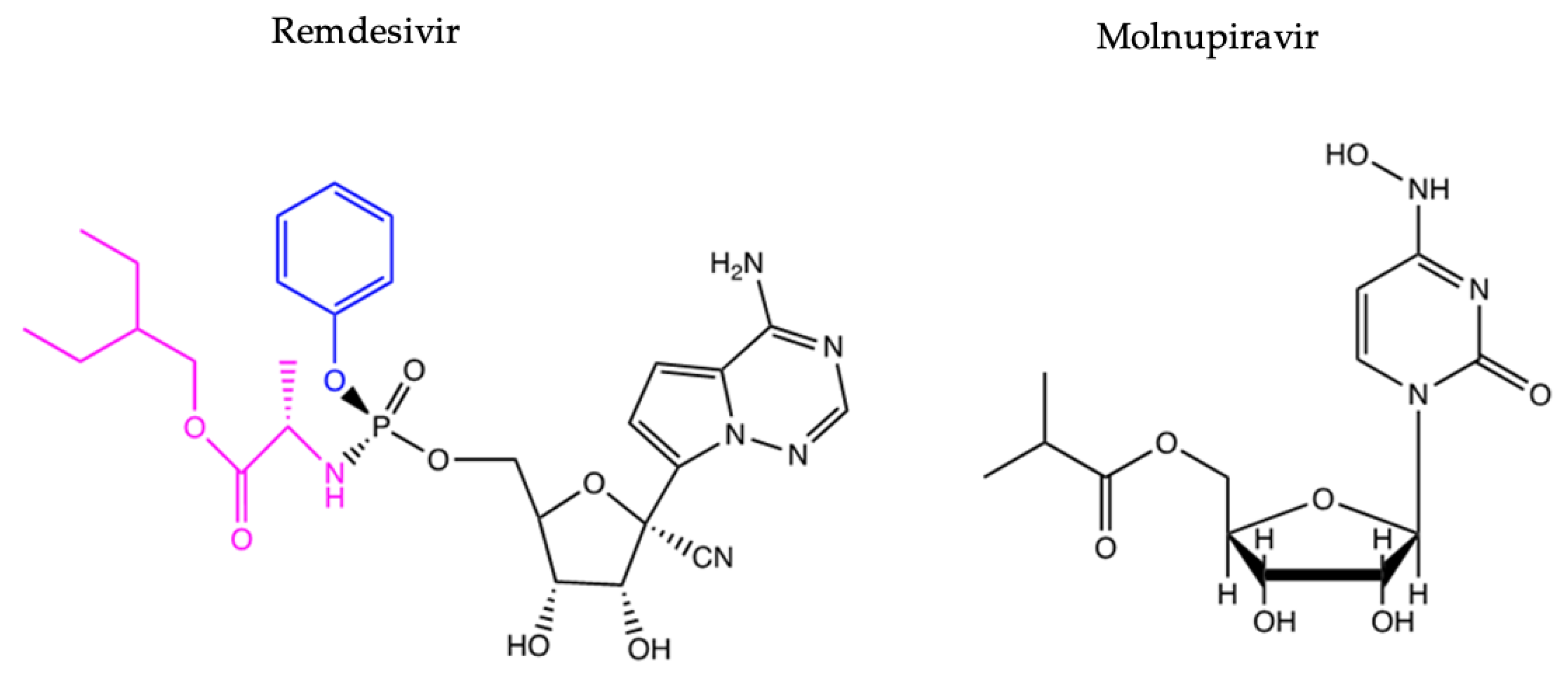 Viruses 16 00156 g009 Viruses 16 00156 g009