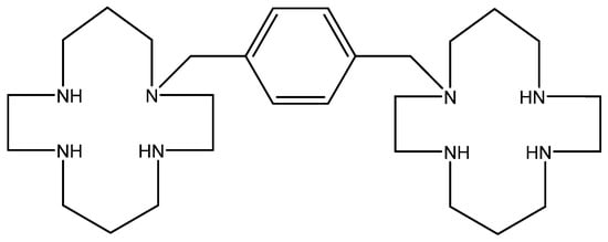 Viruses 16 00169 g010