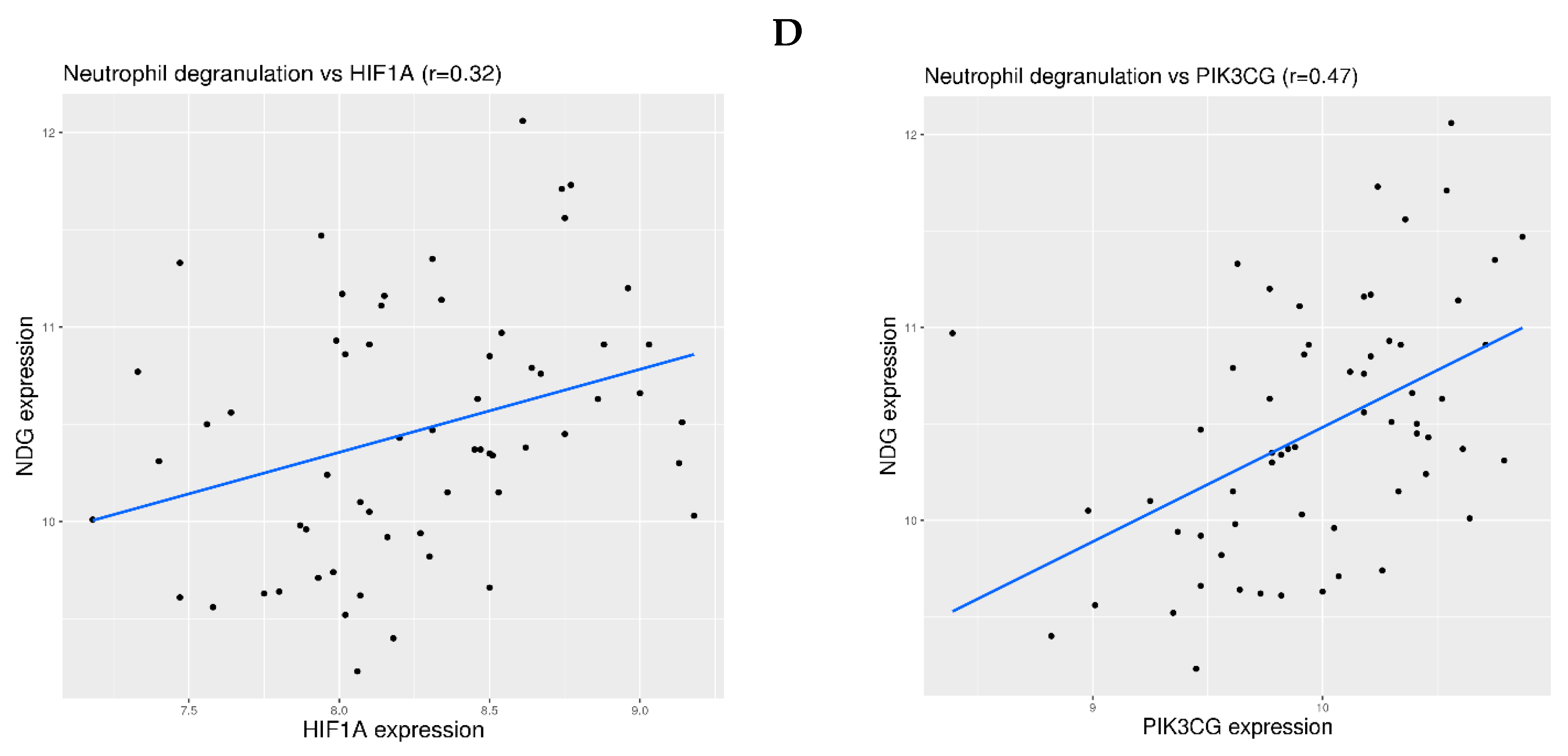 Viruses 16 00201 g004b