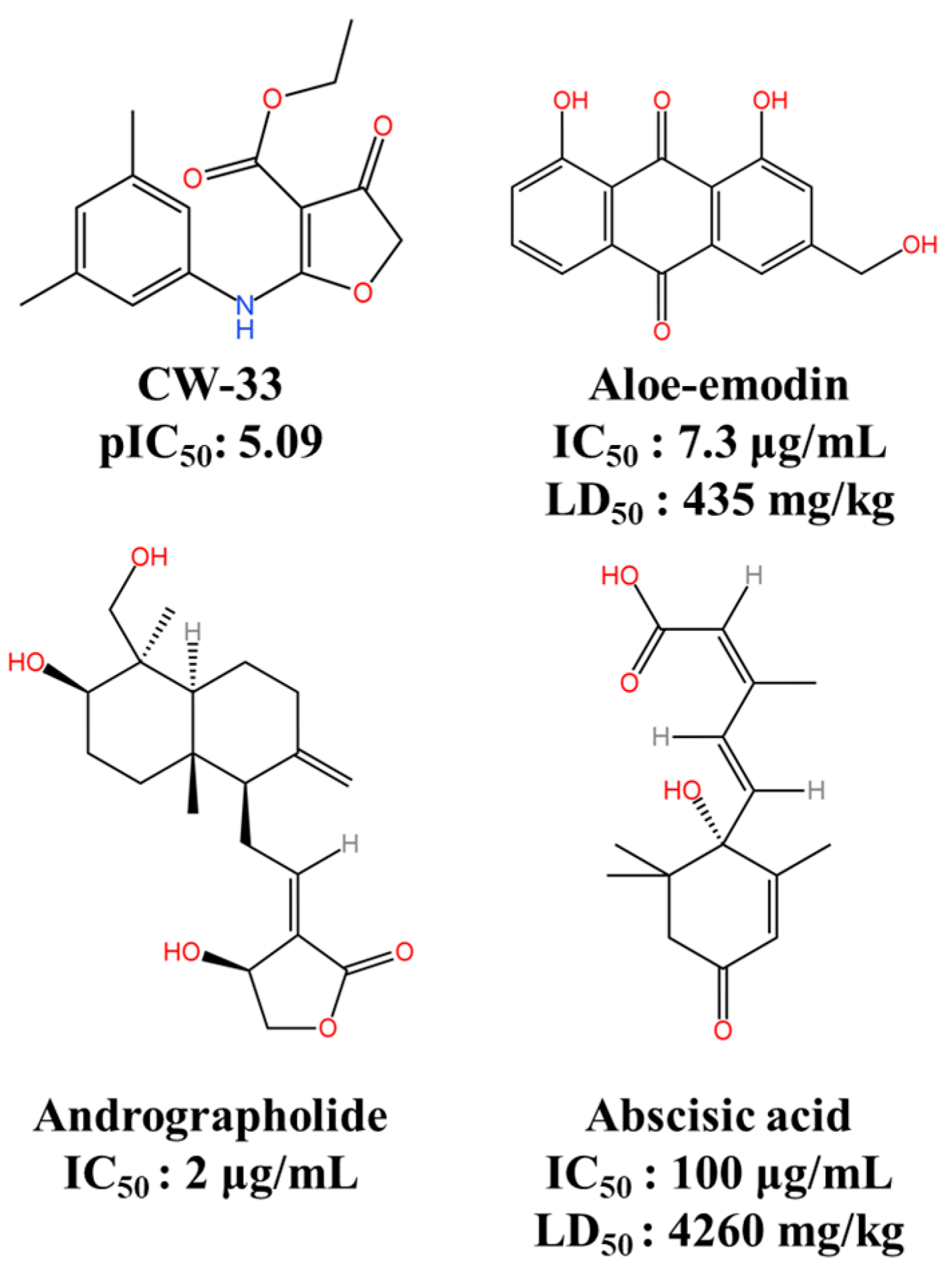 Viruses 16 00202 g006