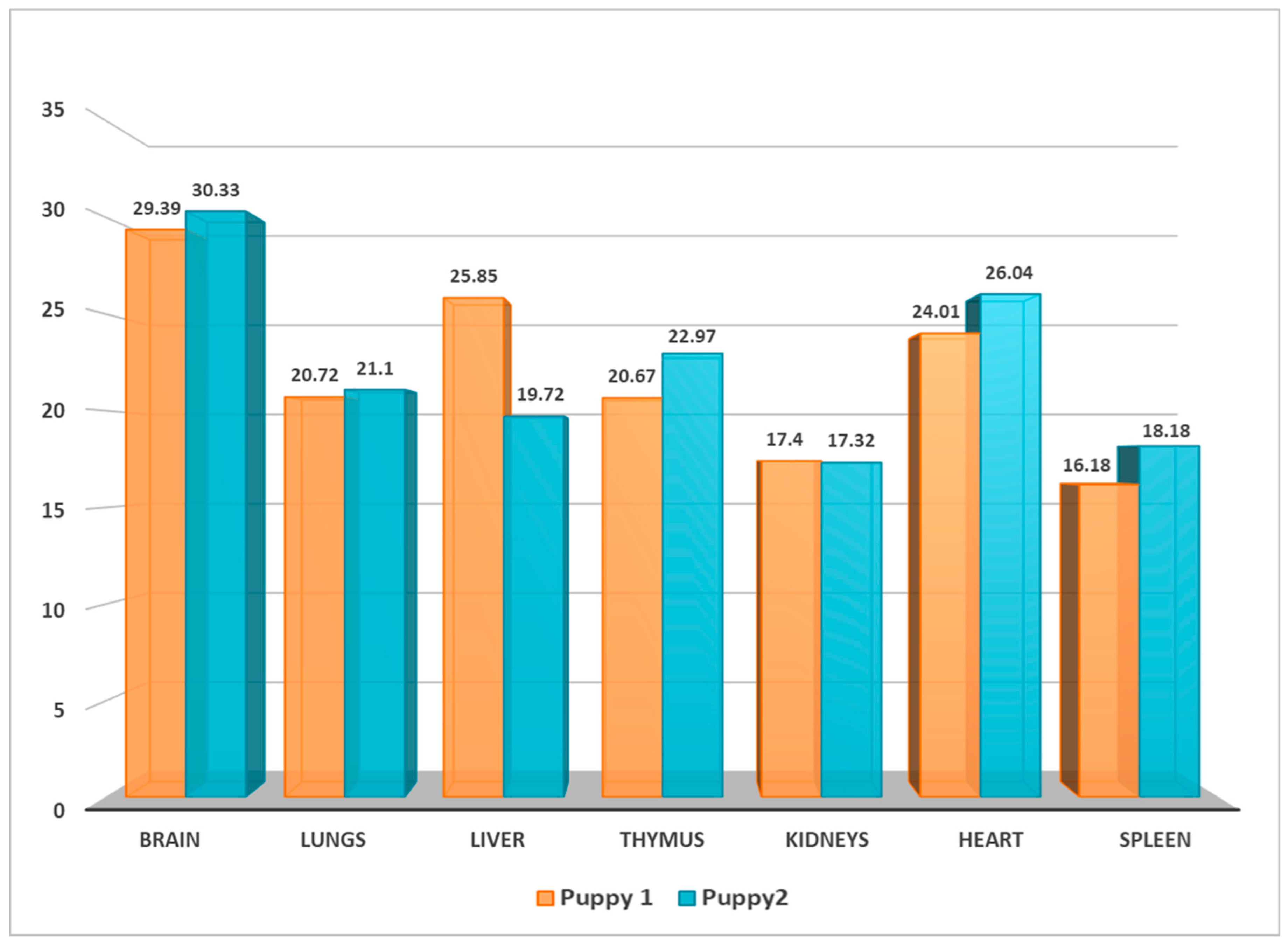 Viruses 16 00209 g004 Viruses 16 00209 g004