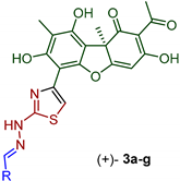 Viruses 16 00215 i001