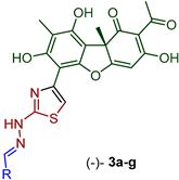 Viruses 16 00215 i002