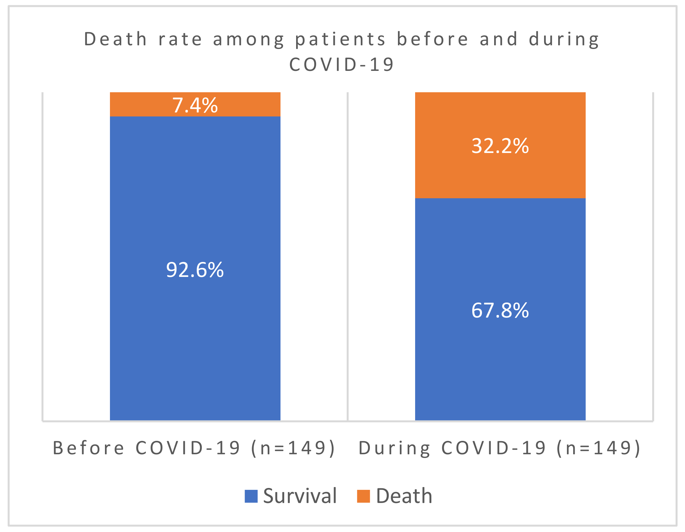 Viruses 16 00227 g001