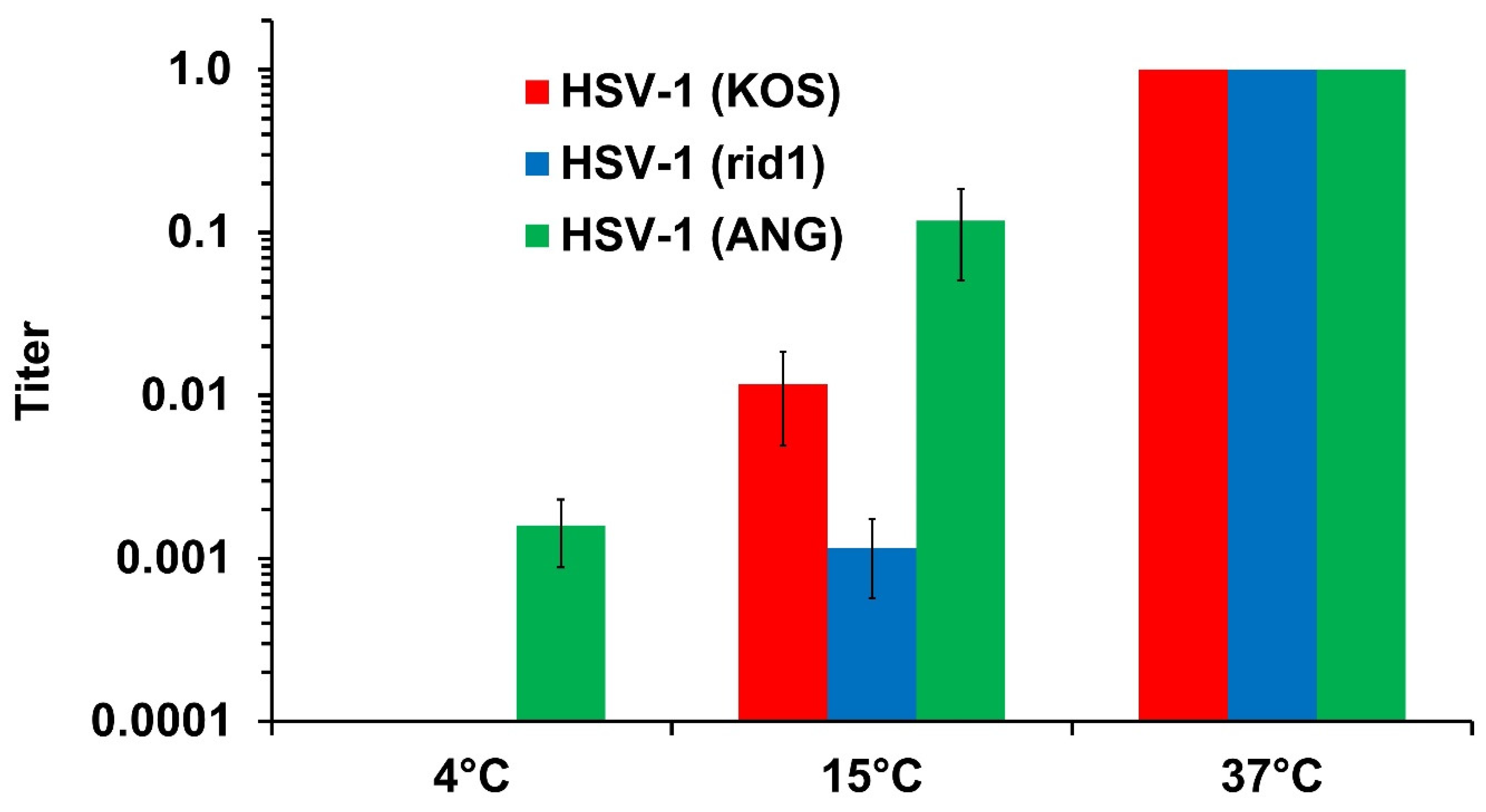 Viruses 16 00251 g001