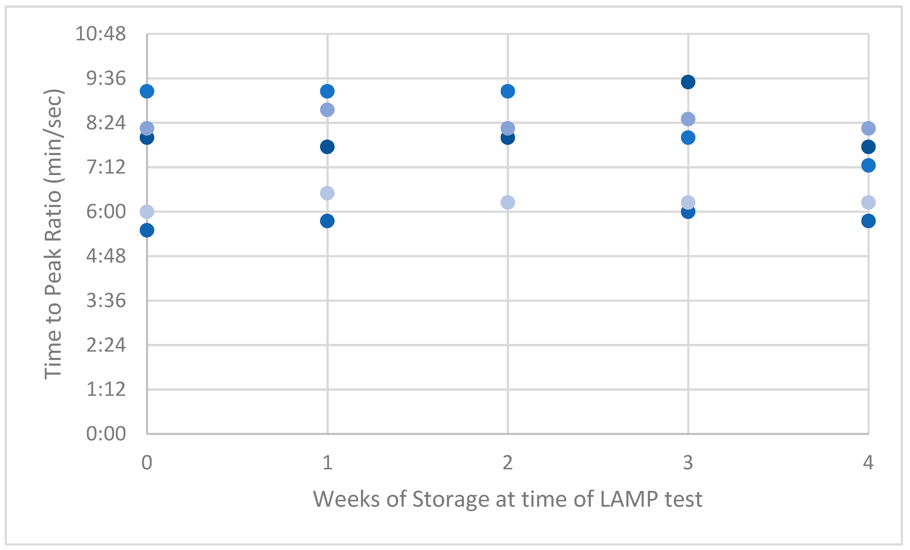 Viruses 16 00263 g0a1