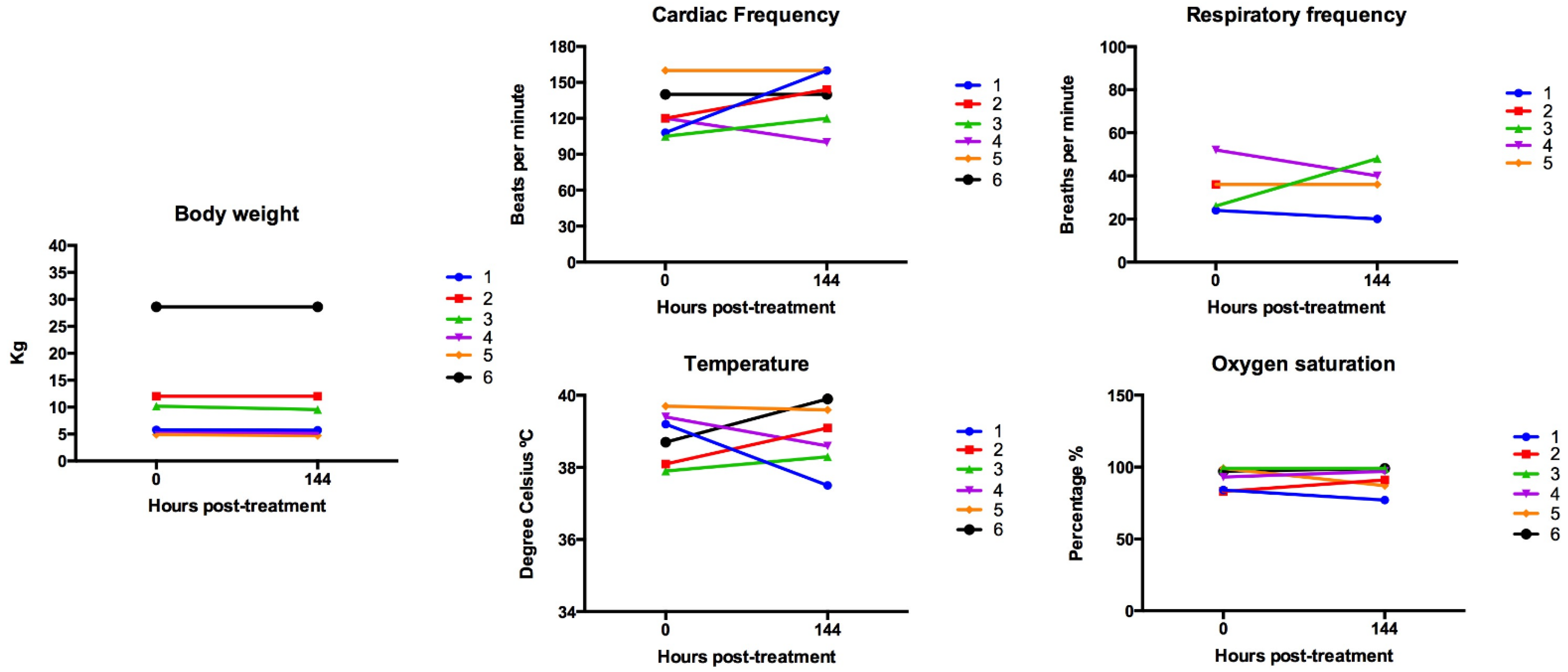 Viruses 16 00372 g002
