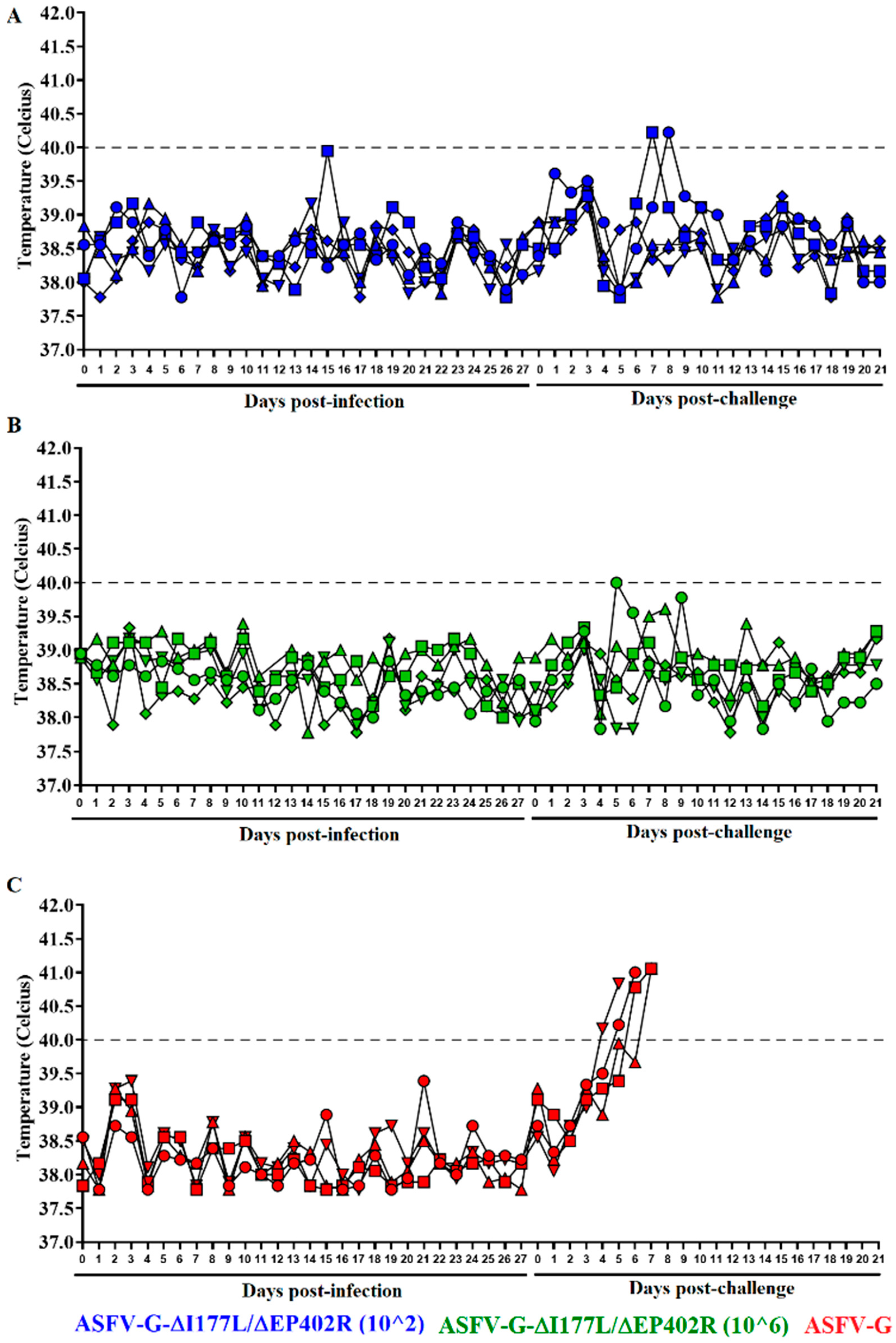 Viruses 16 00376 g003 Viruses 16 00376 g003