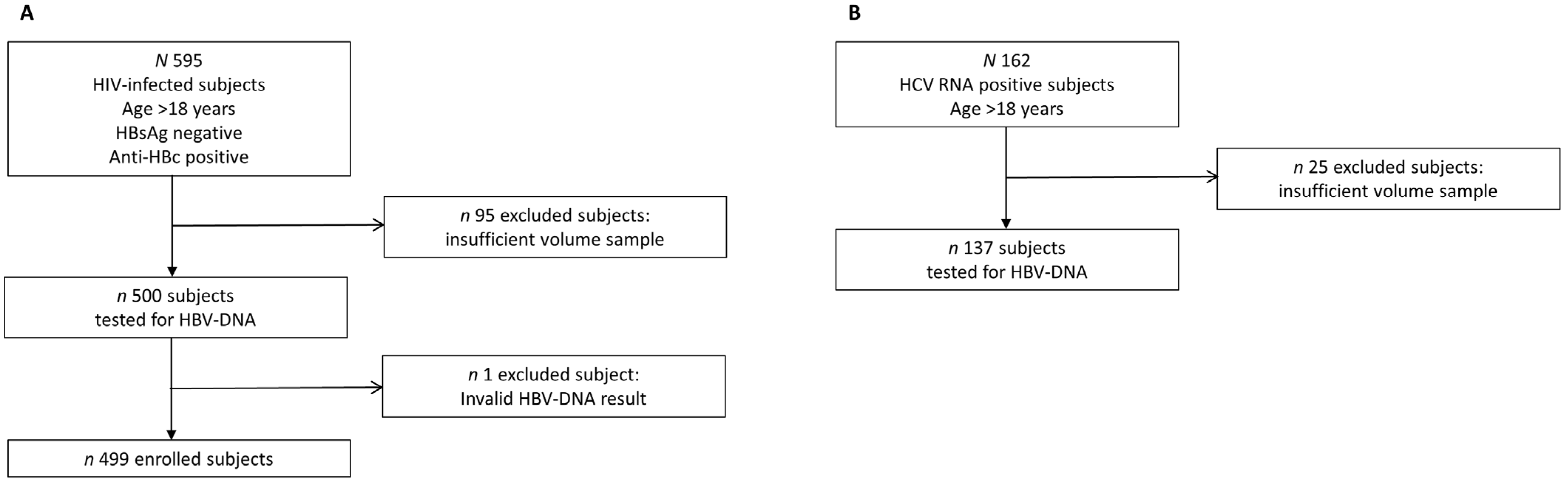 Viruses 16 00412 g001