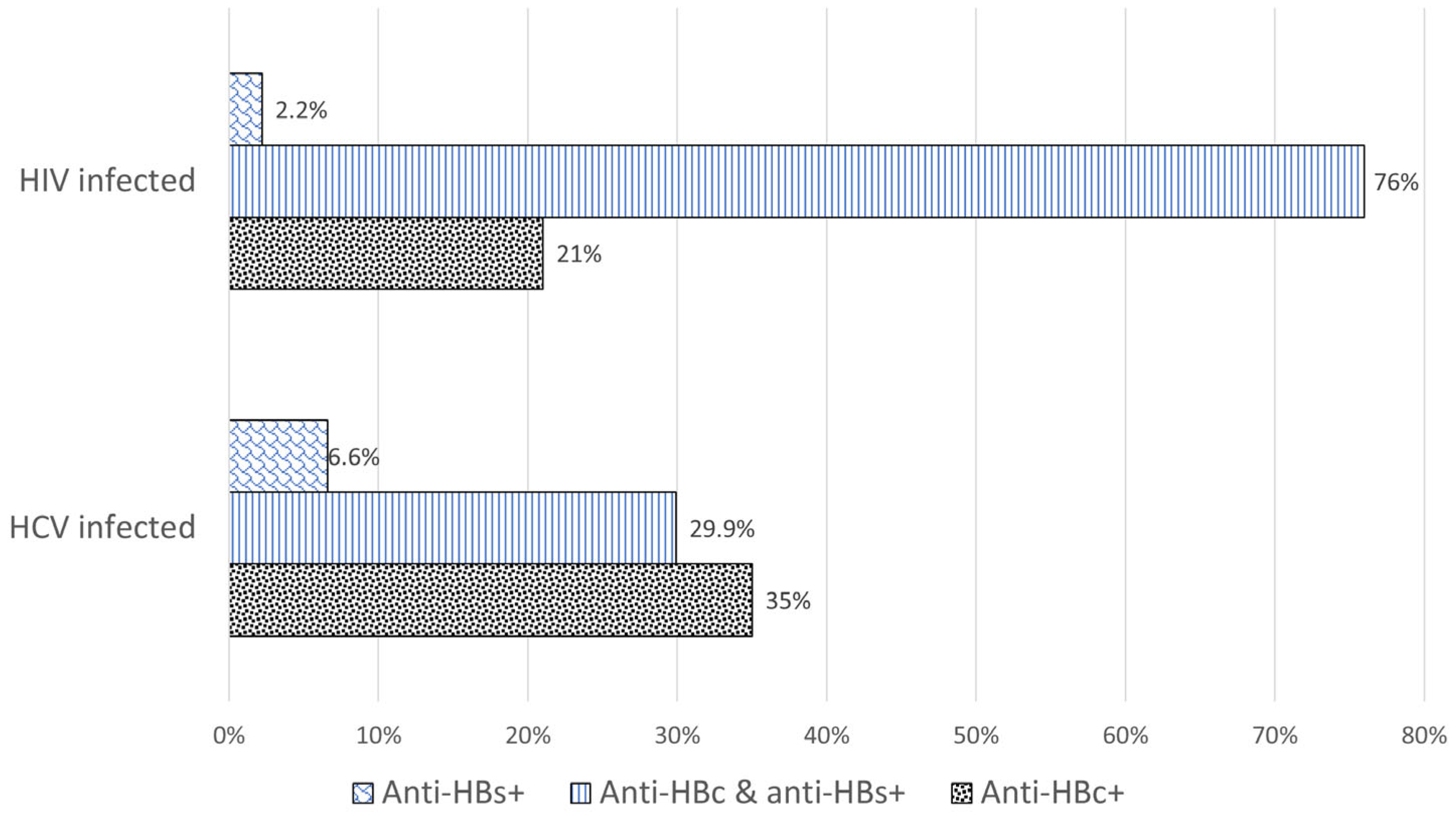 Viruses 16 00412 g002