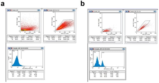 Viruses 16 00426 g0a1