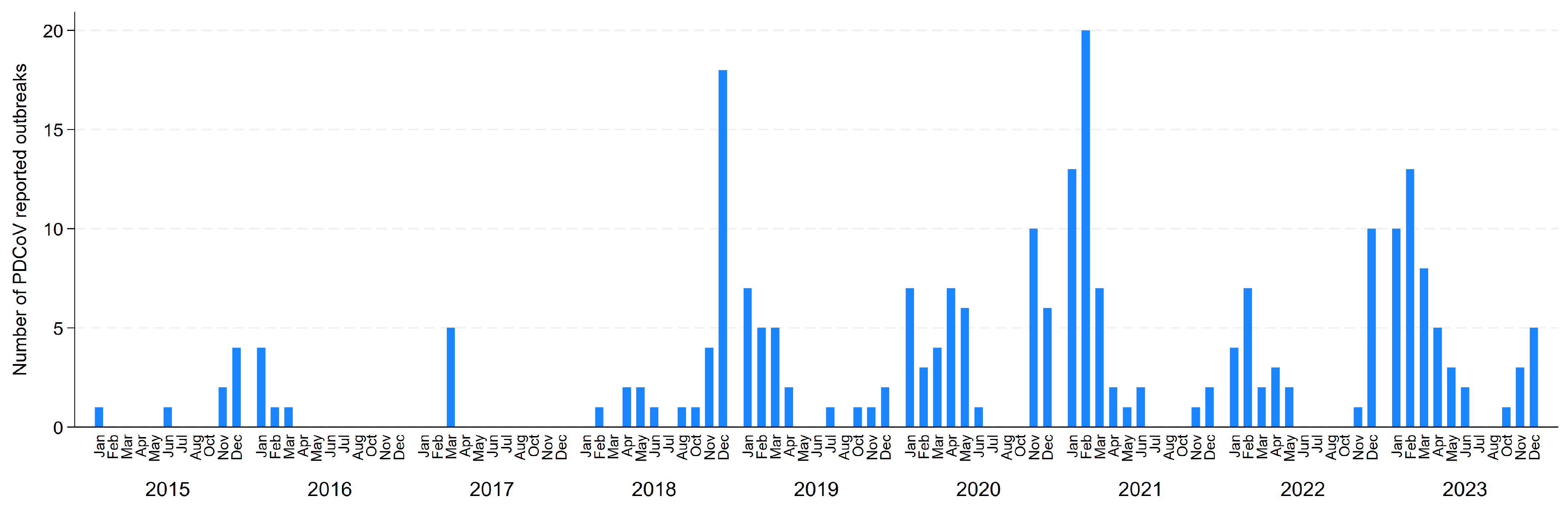 Viruses 16 00445 g001
