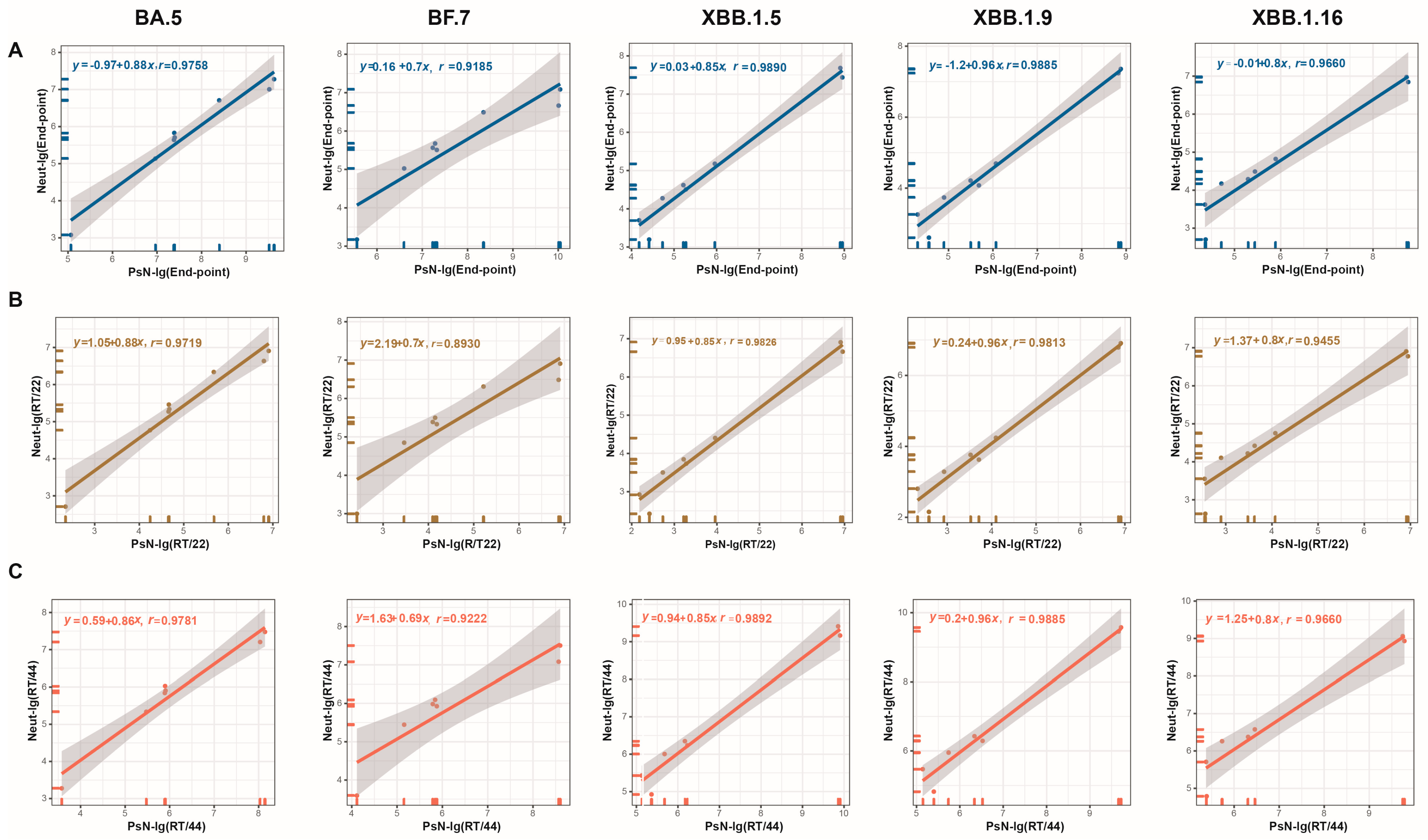 Viruses 16 00554 g002