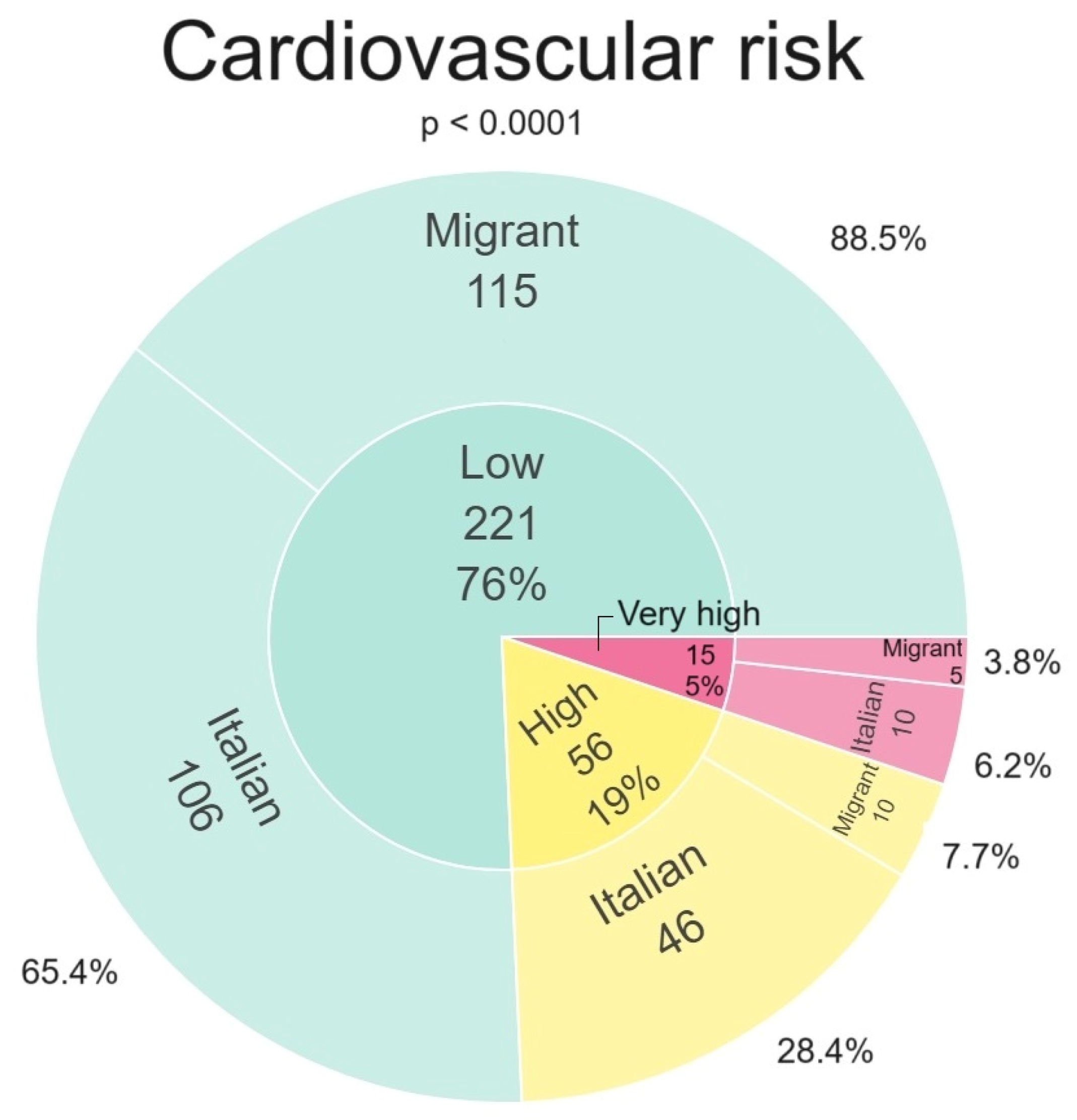 Viruses 16 00578 g001