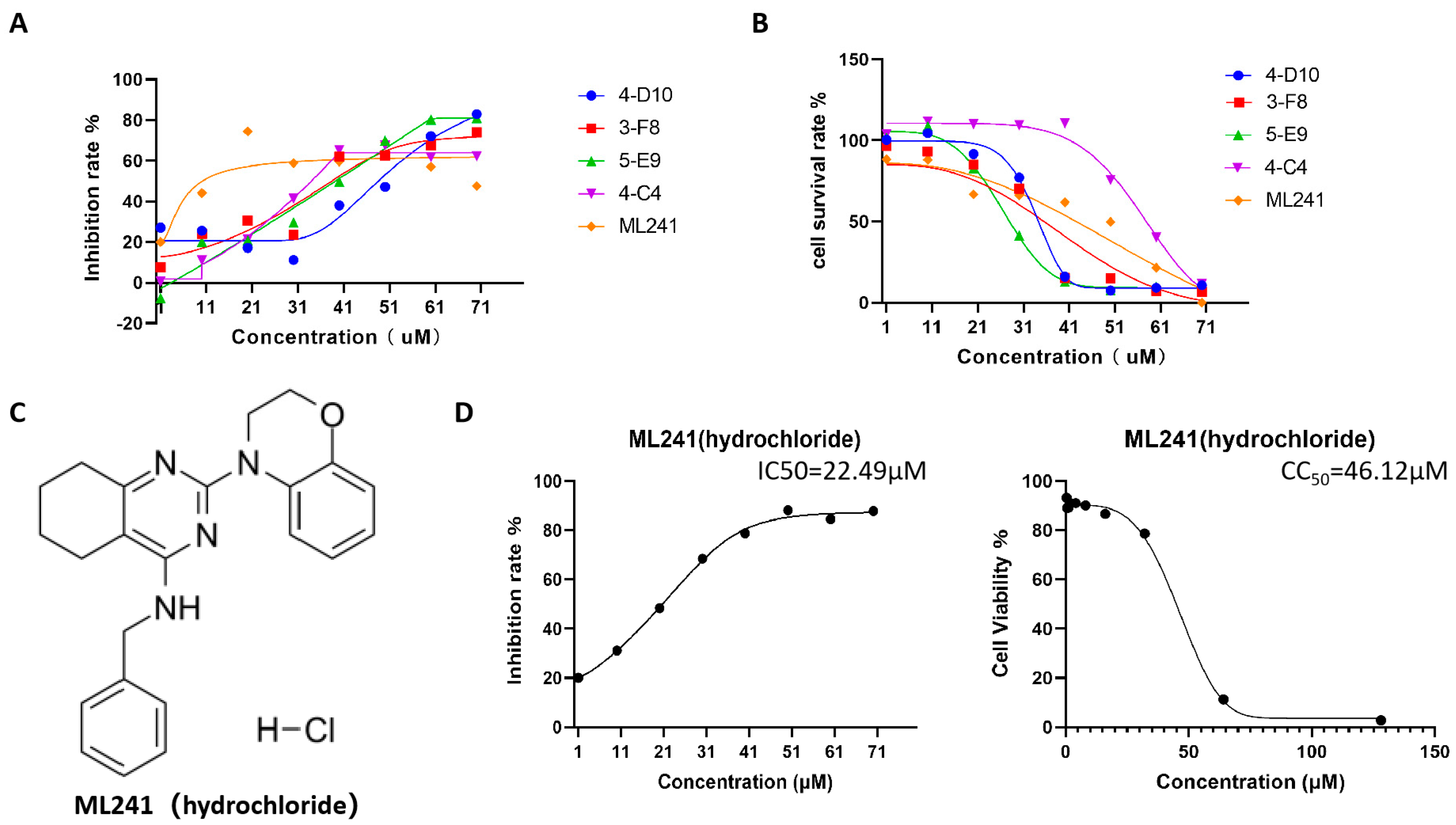 Viruses 16 00623 g001 Viruses 16 00623 g001
