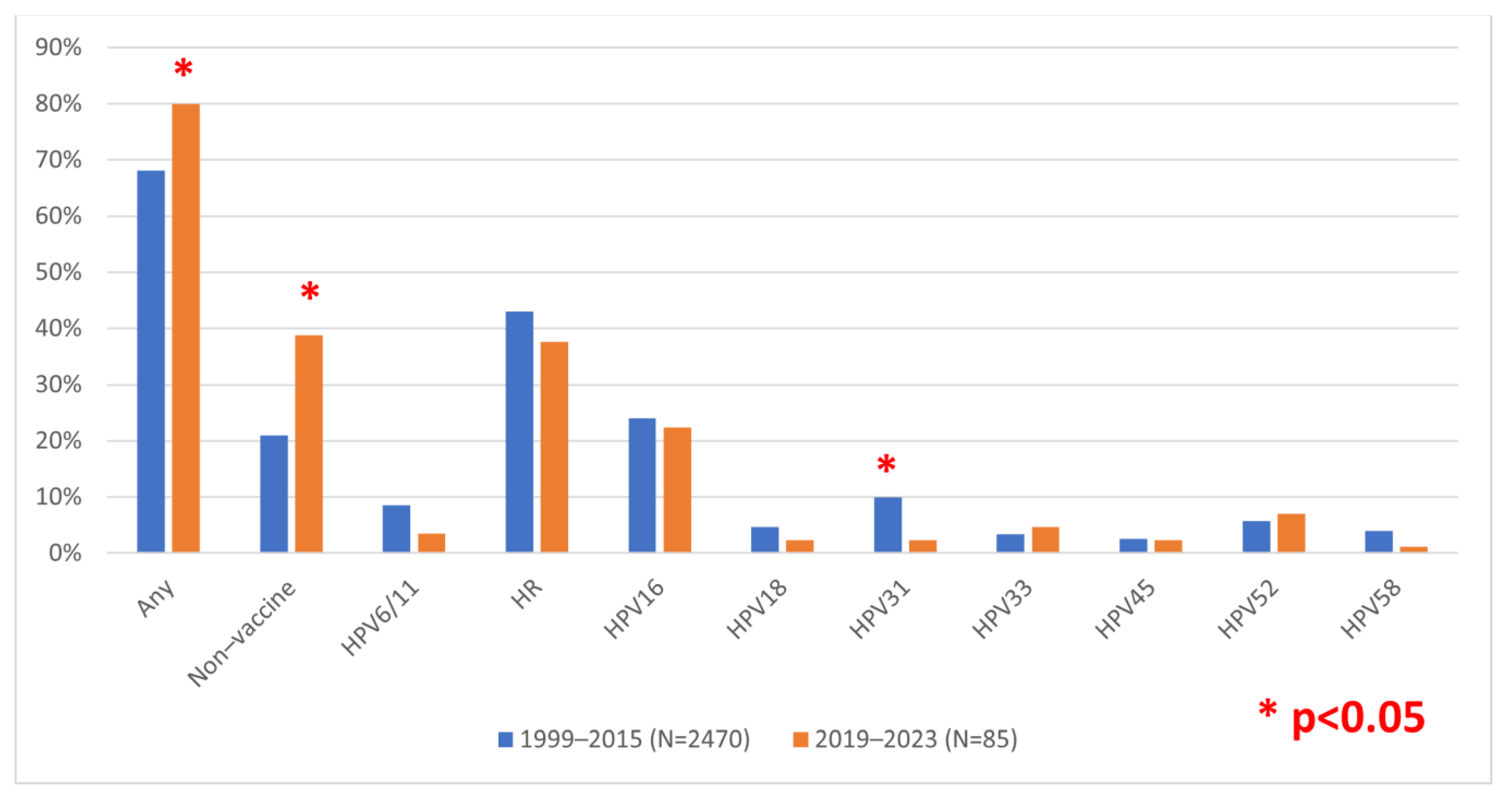 Viruses 16 00642 g001