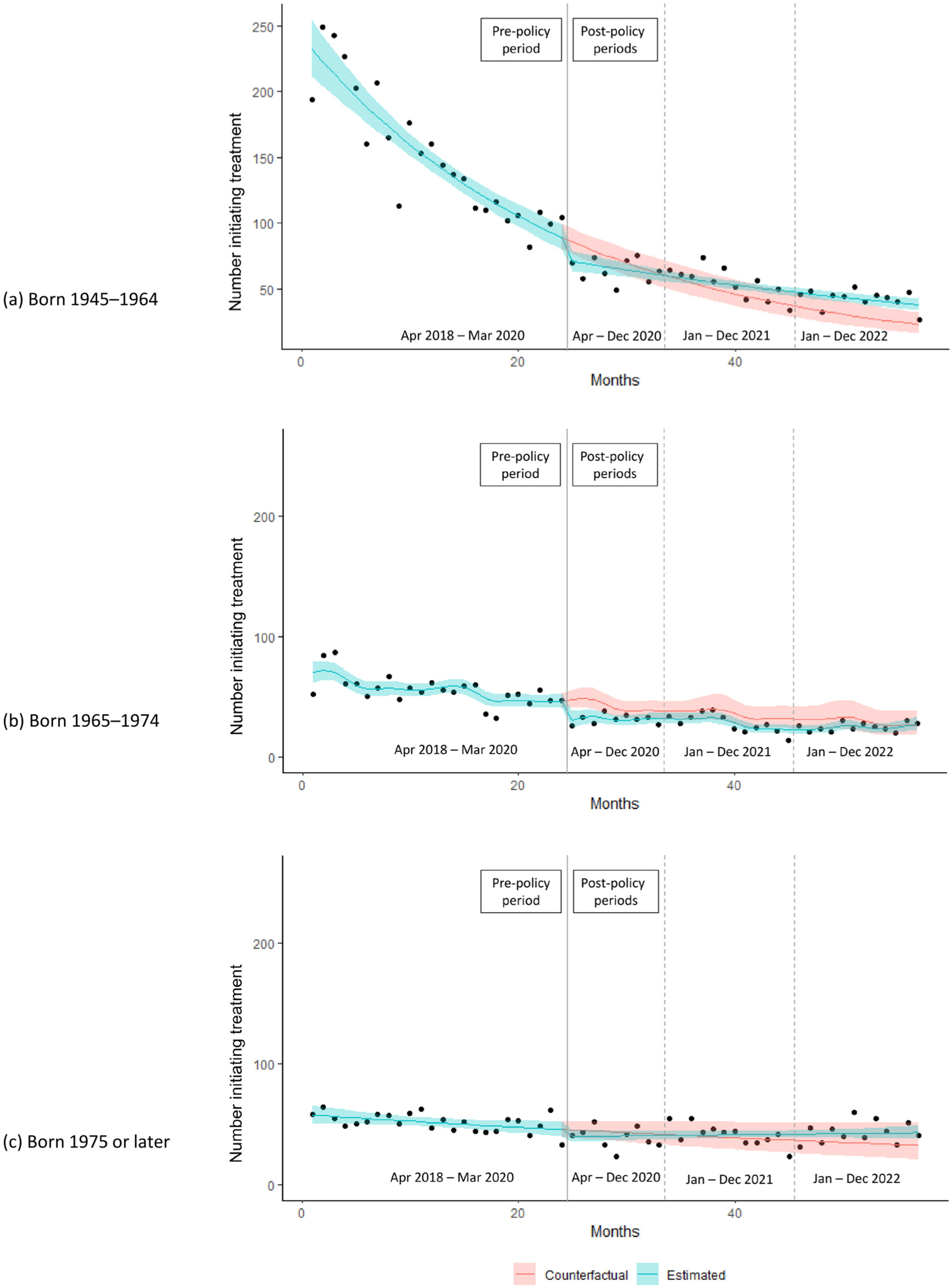 Viruses 16 00655 g002
