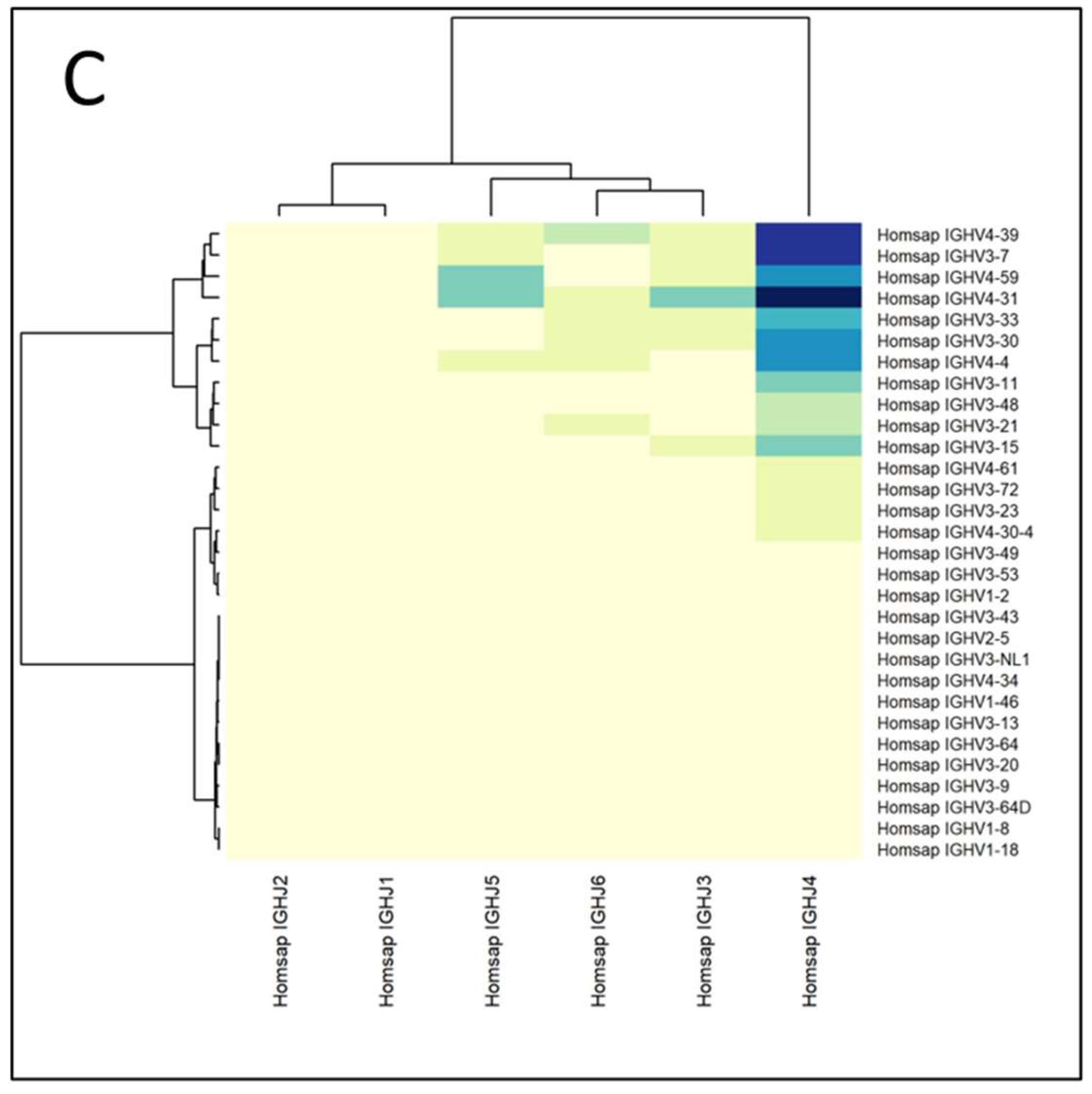 Viruses 16 00686 g004b
