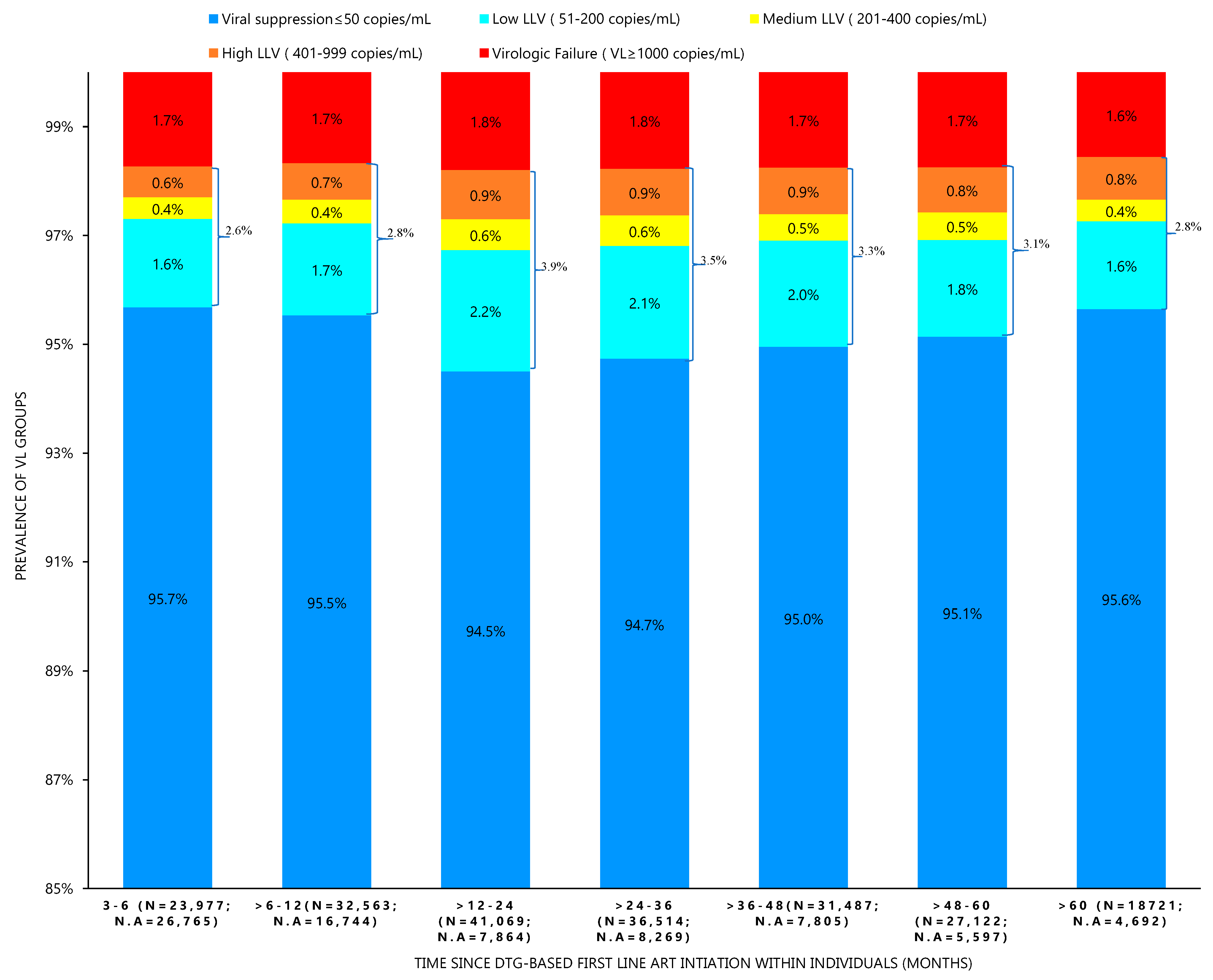Viruses 16 00720 g002