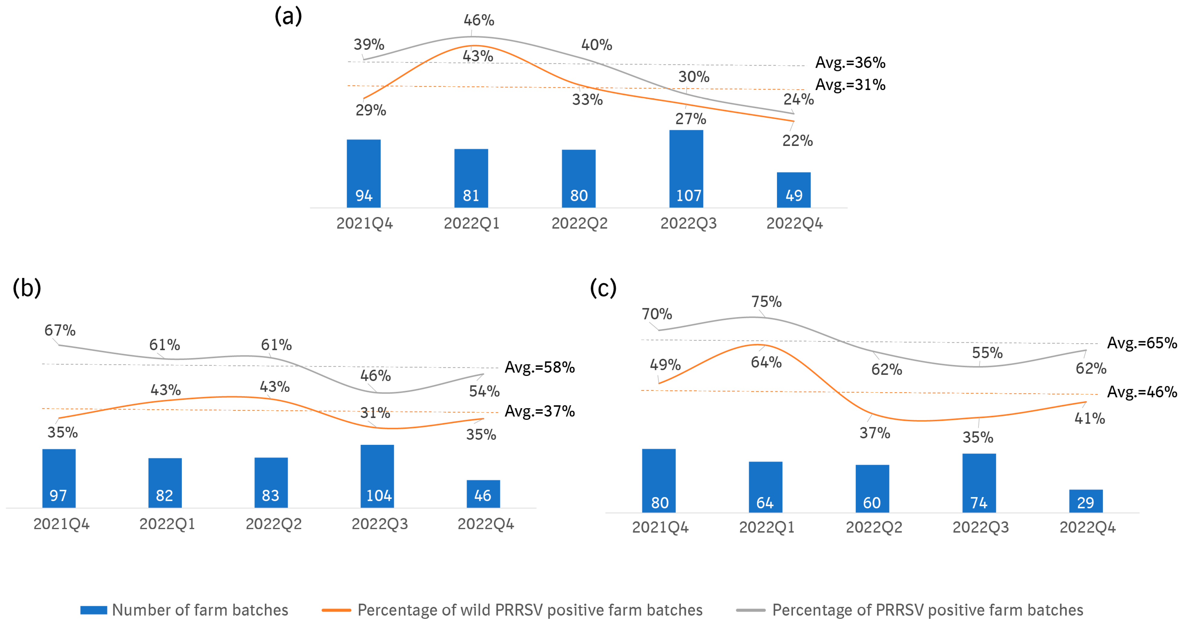 Viruses 16 00774 g004
