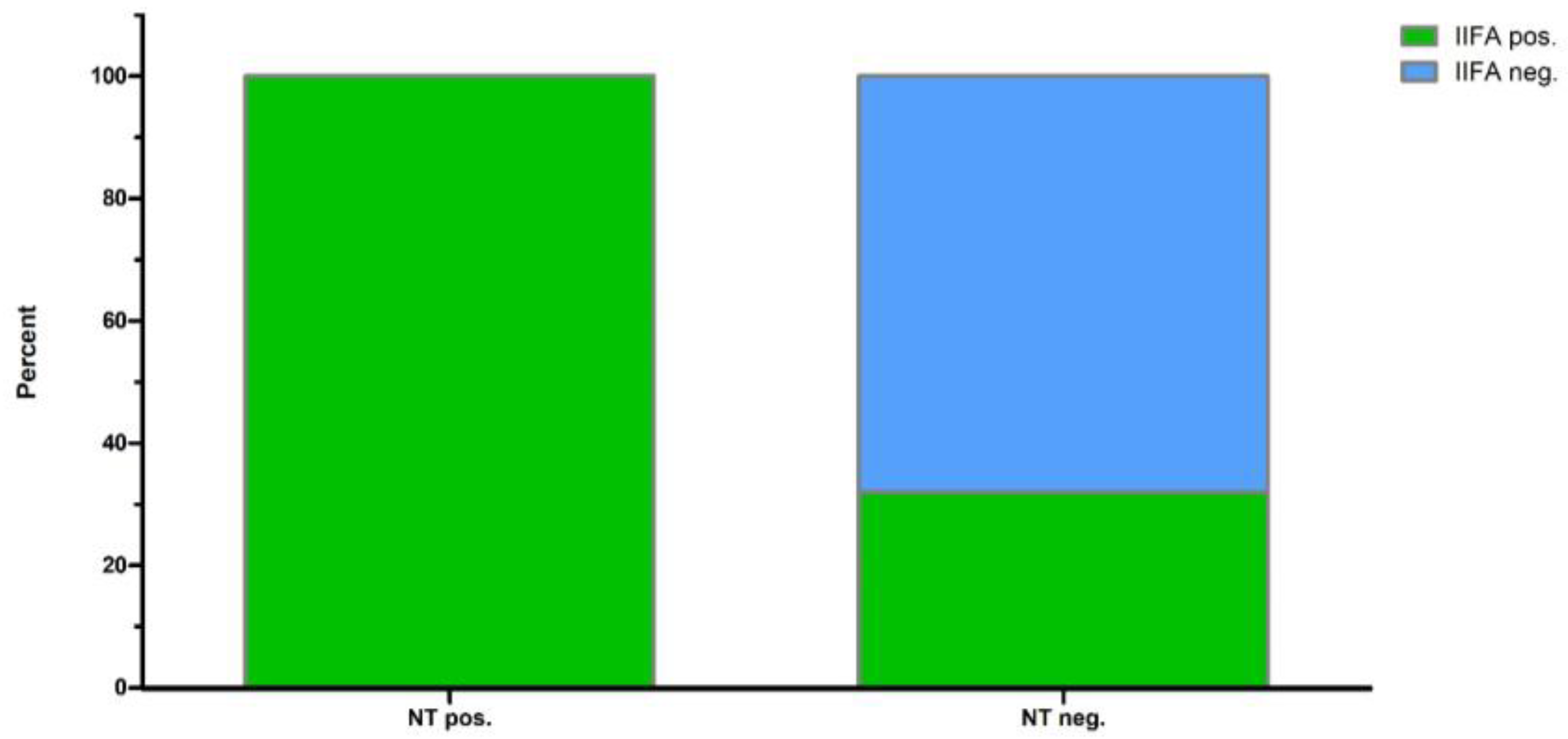 Viruses 16 00788 g001