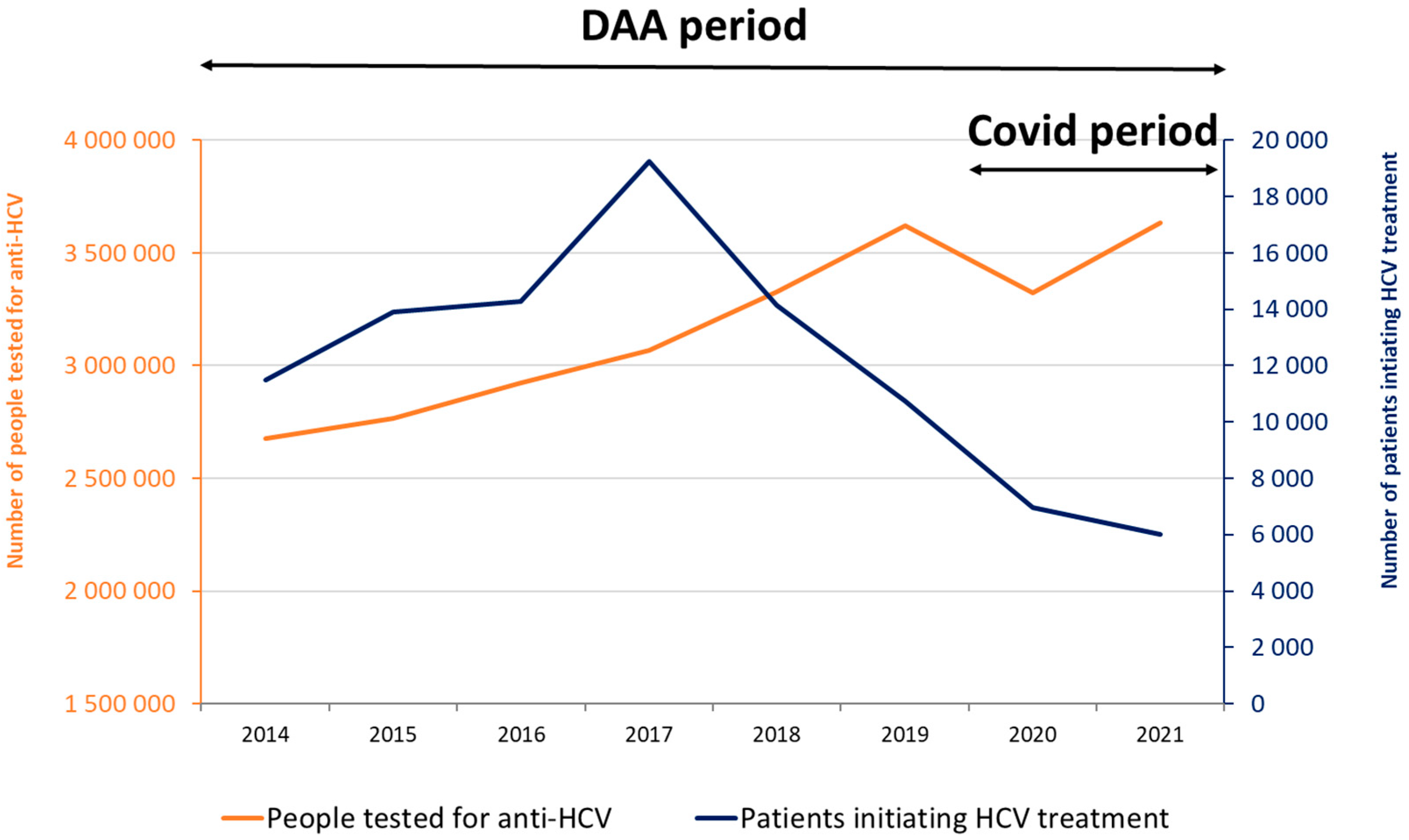 Viruses 16 00792 g001