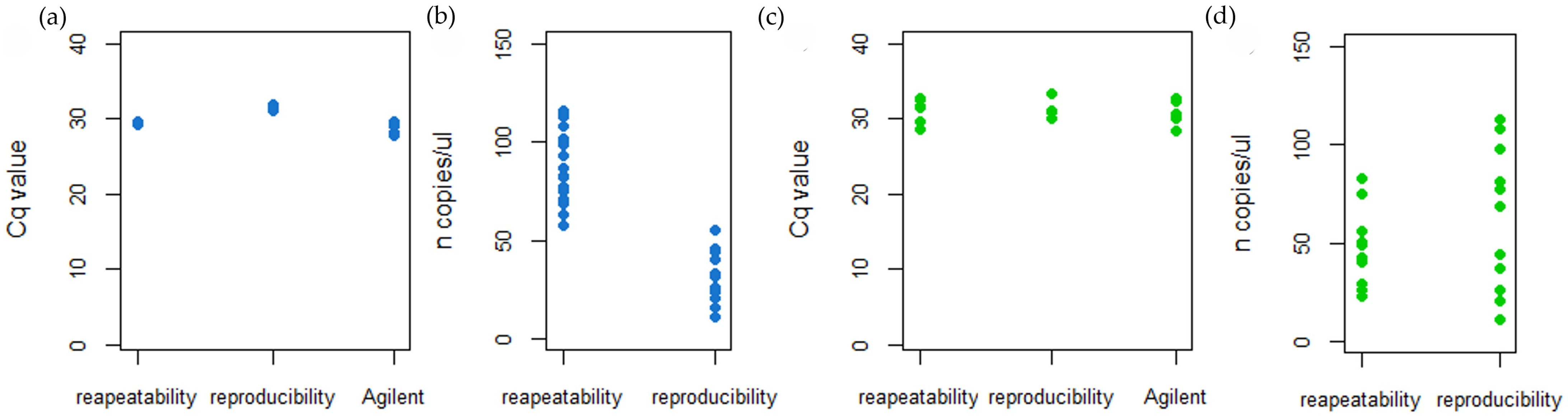 Viruses 16 00806 g009