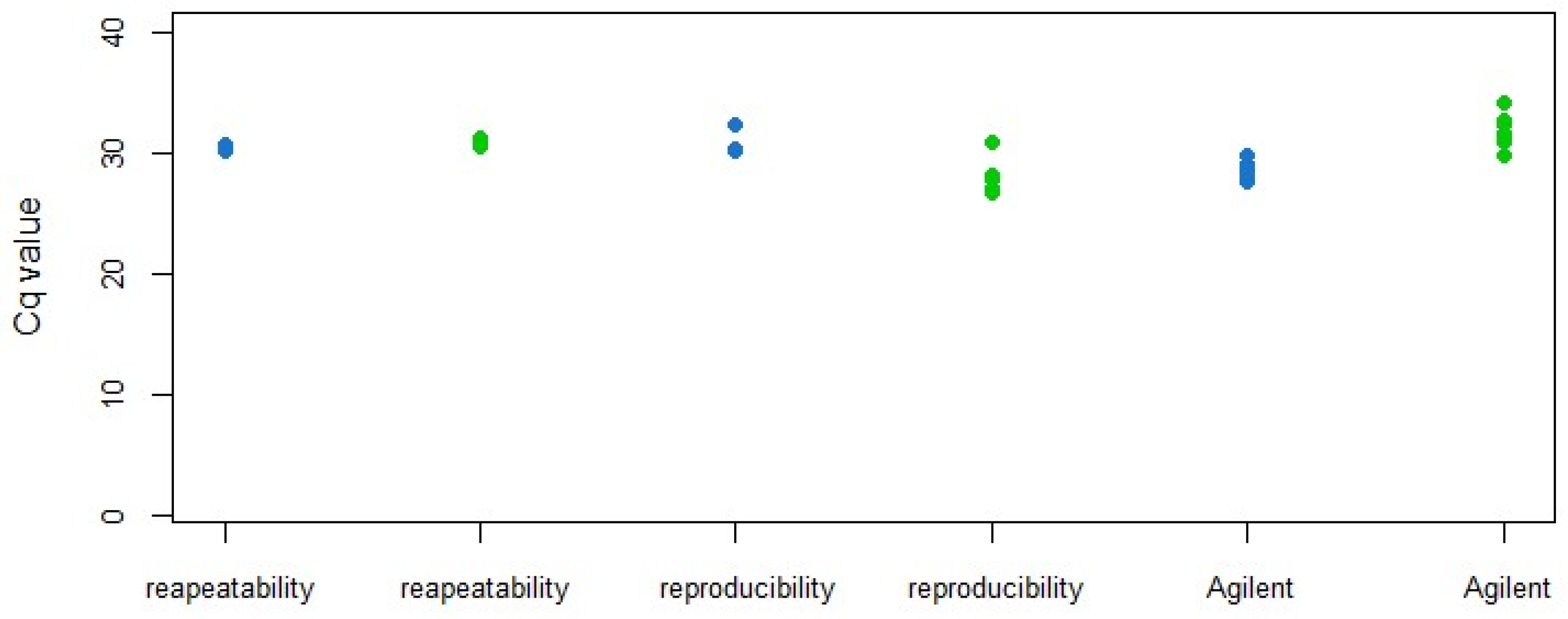 Viruses 16 00806 g010