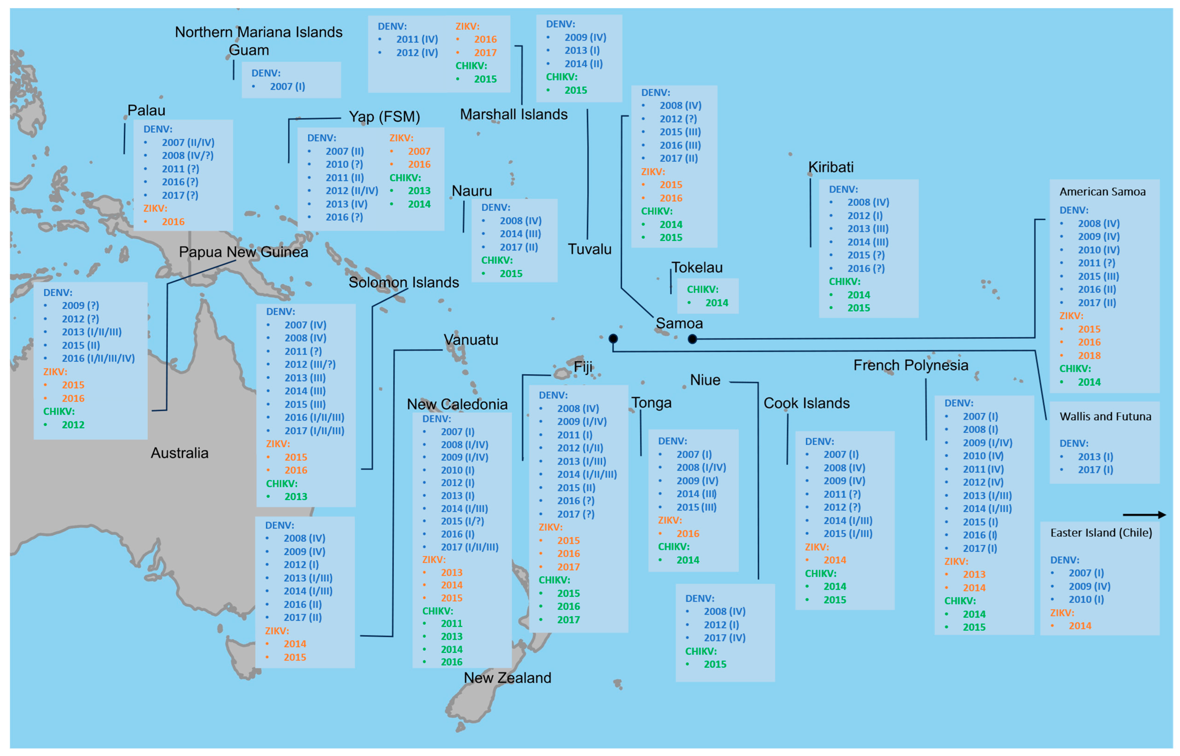 Viruses 16 00807 g002