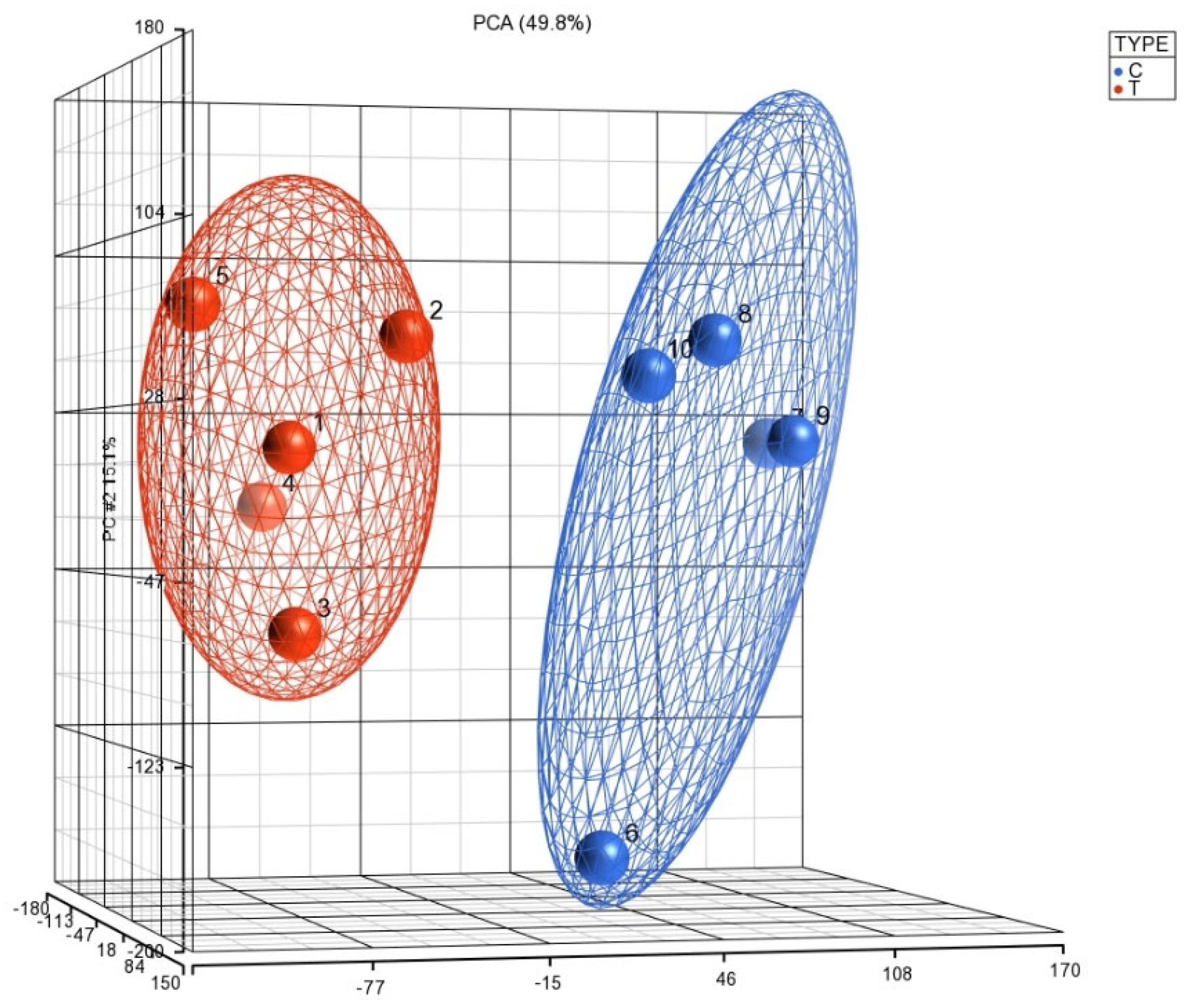 Viruses 16 00853 g002
