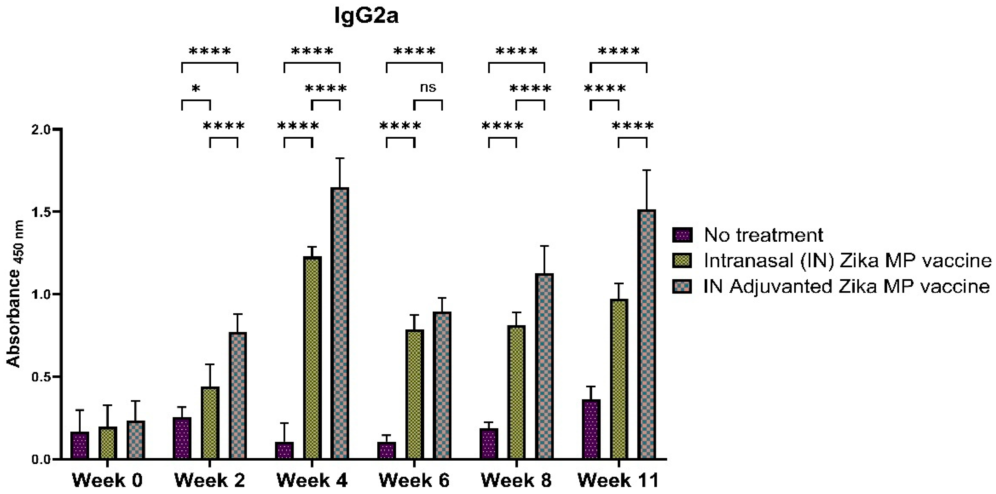 Viruses 16 00865 g012