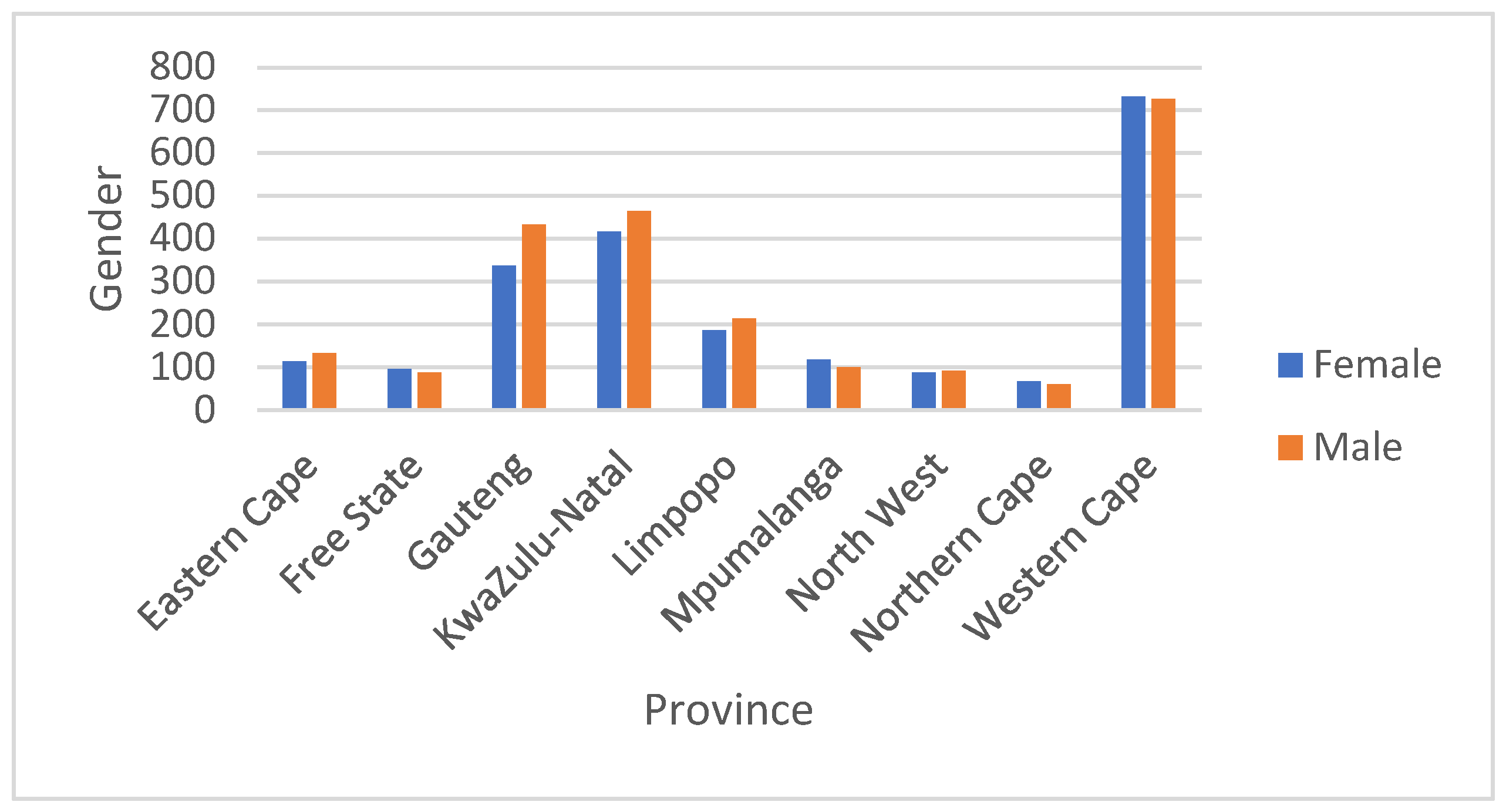 Viruses 16 00894 g003