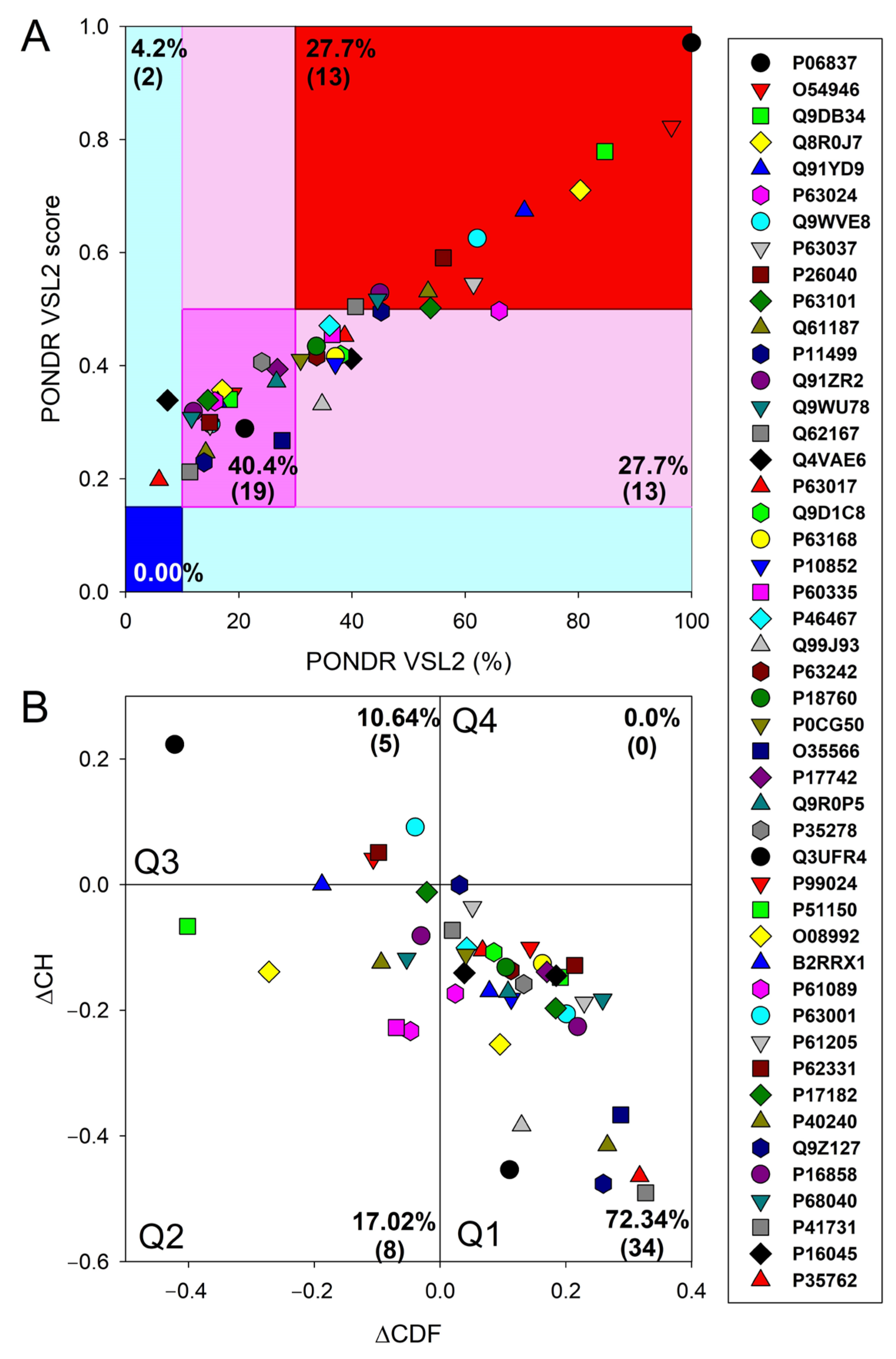 Viruses 16 00916 g001