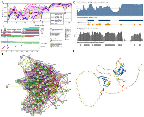 Viruses 16 00916 g0a2